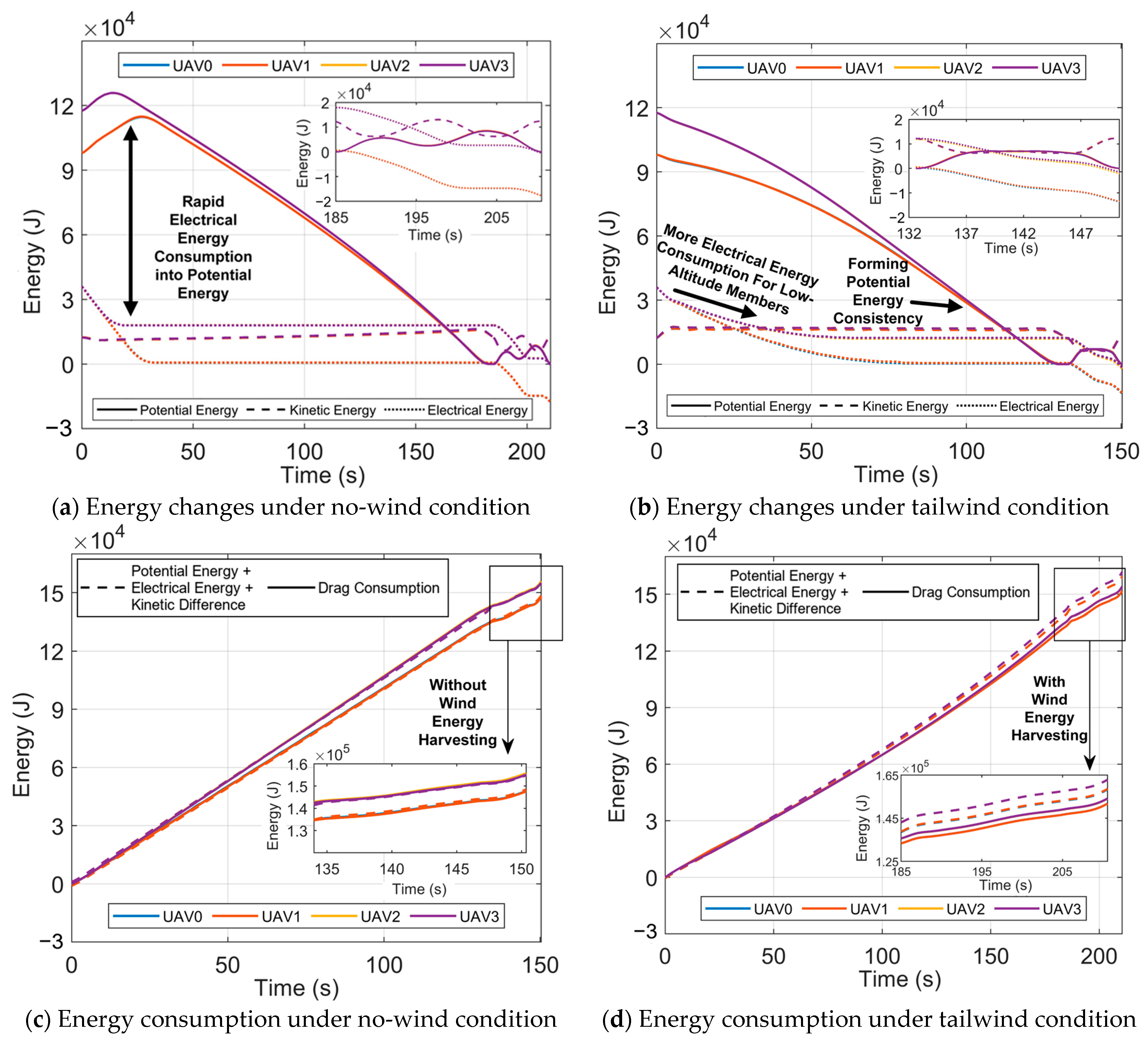 Drones 08 00709 g011