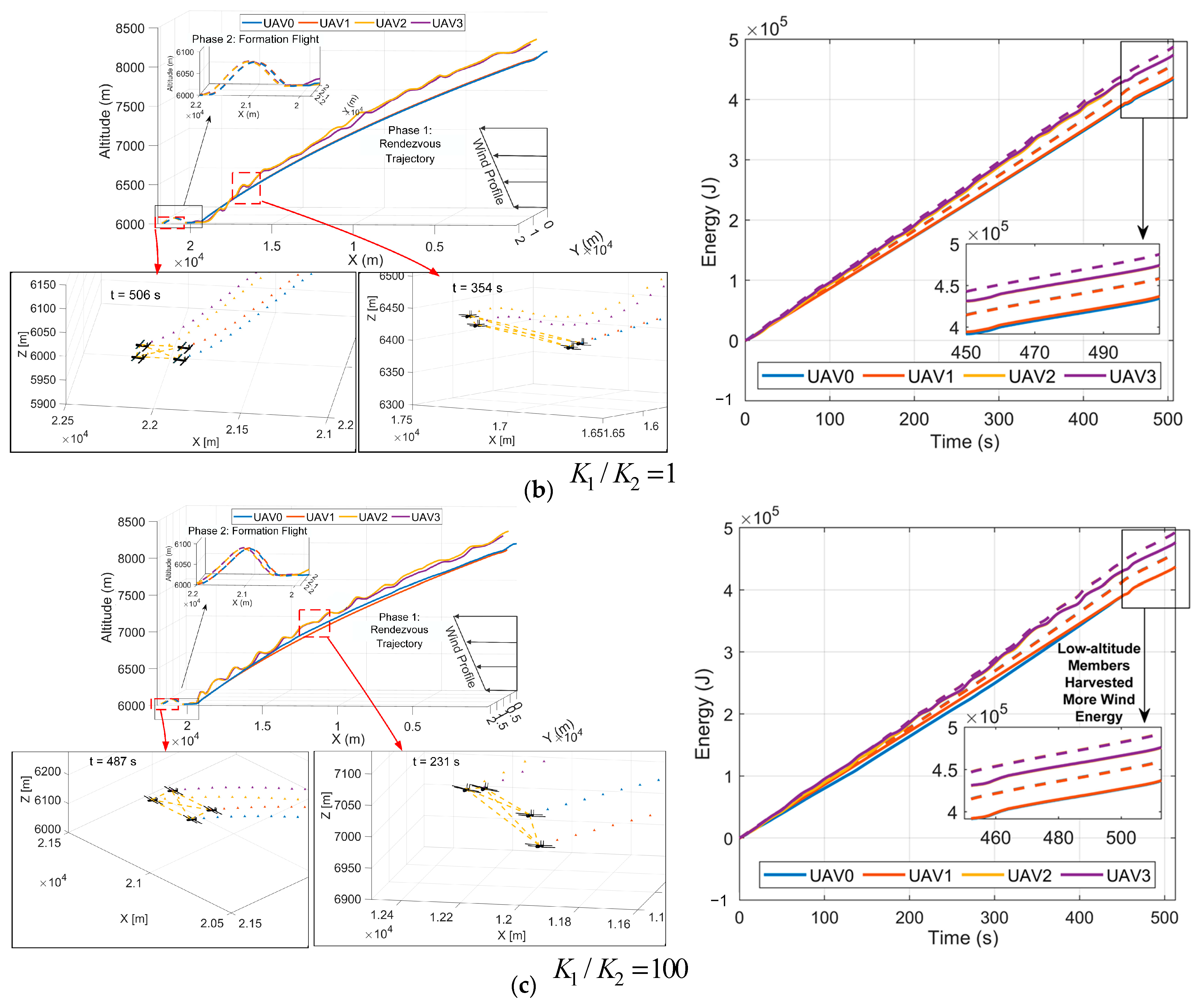 Drones 08 00709 g013b