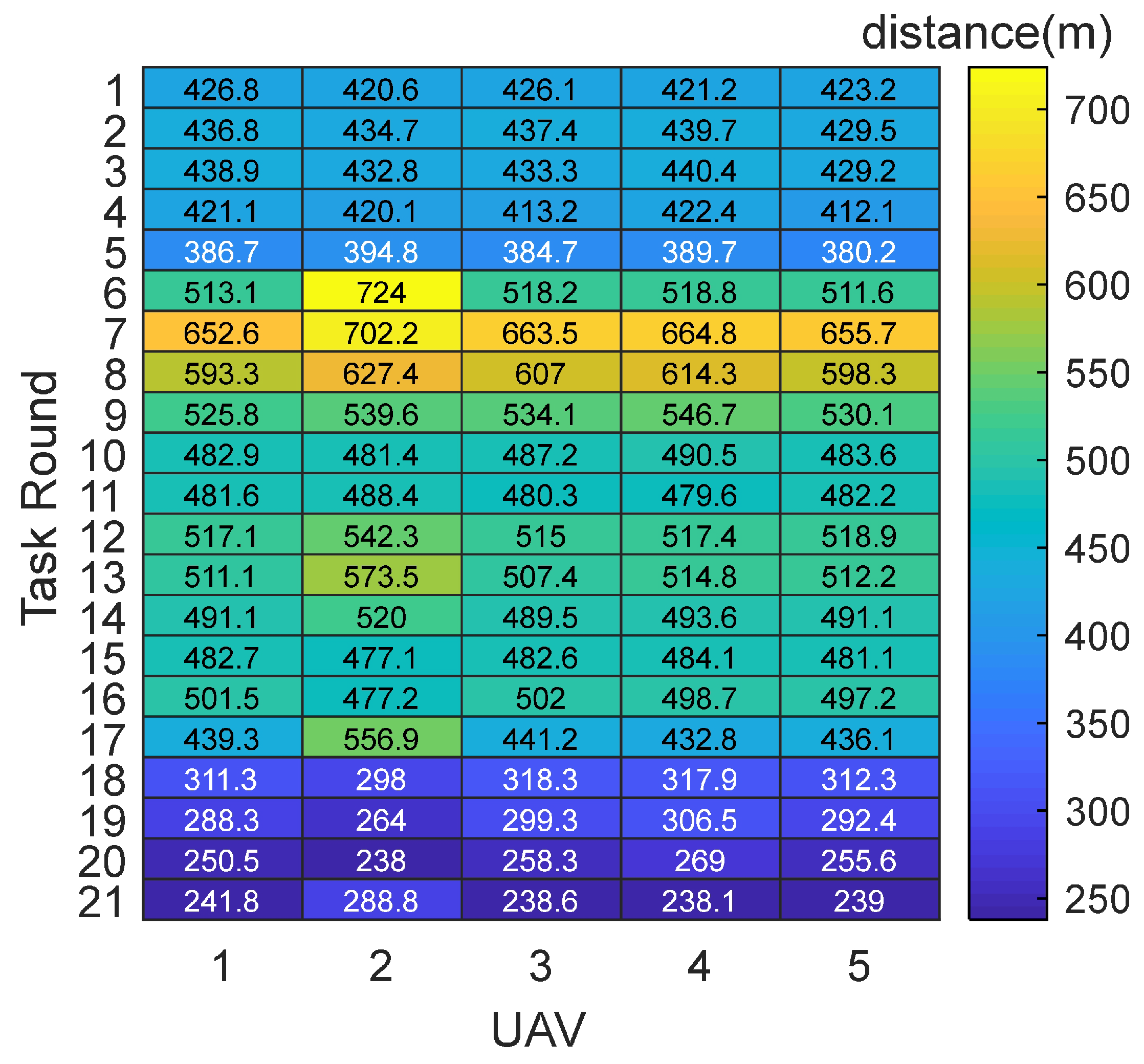 Drones 08 00722 g004