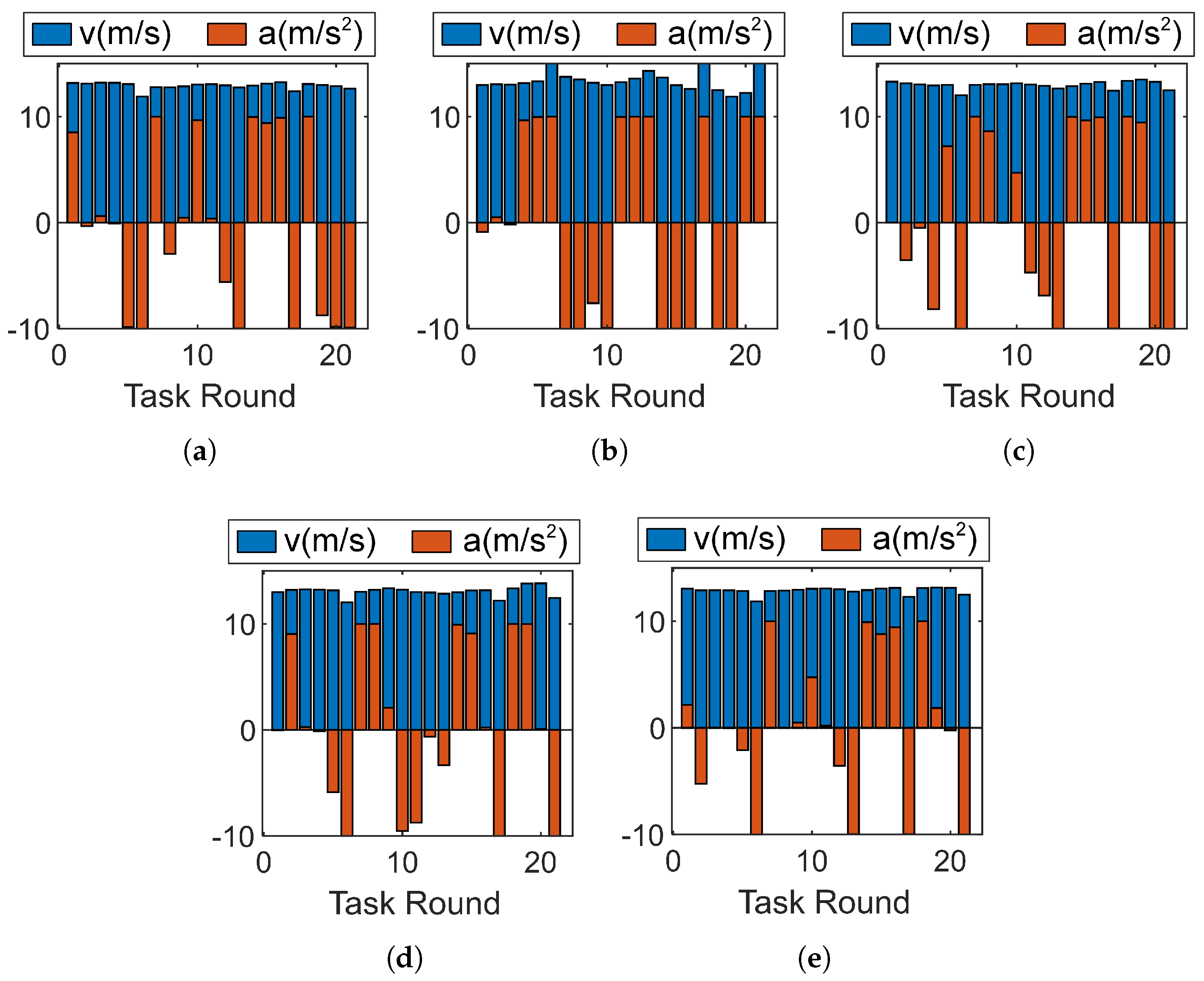 Drones 08 00722 g006
