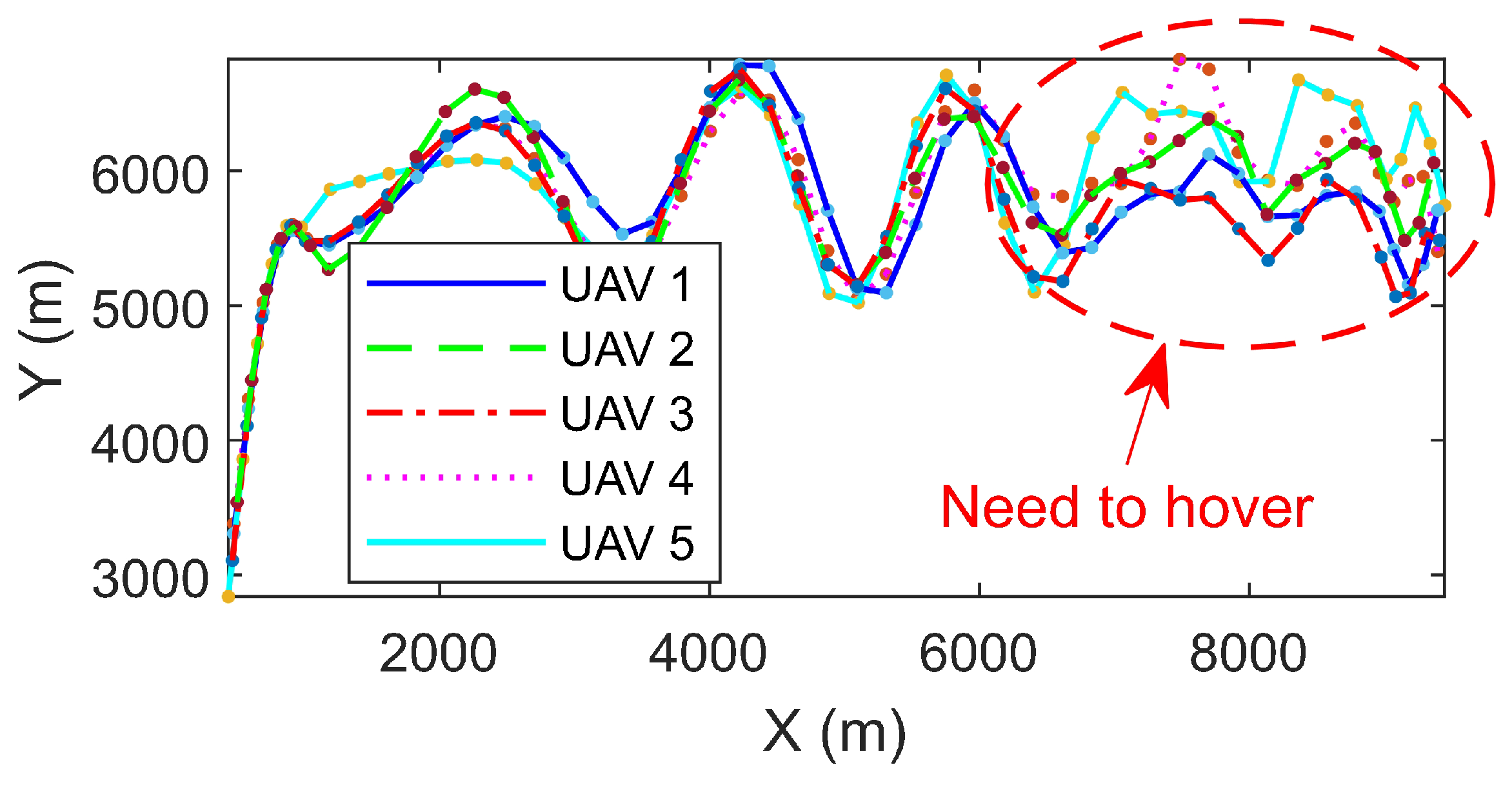 Drones 08 00722 g008
