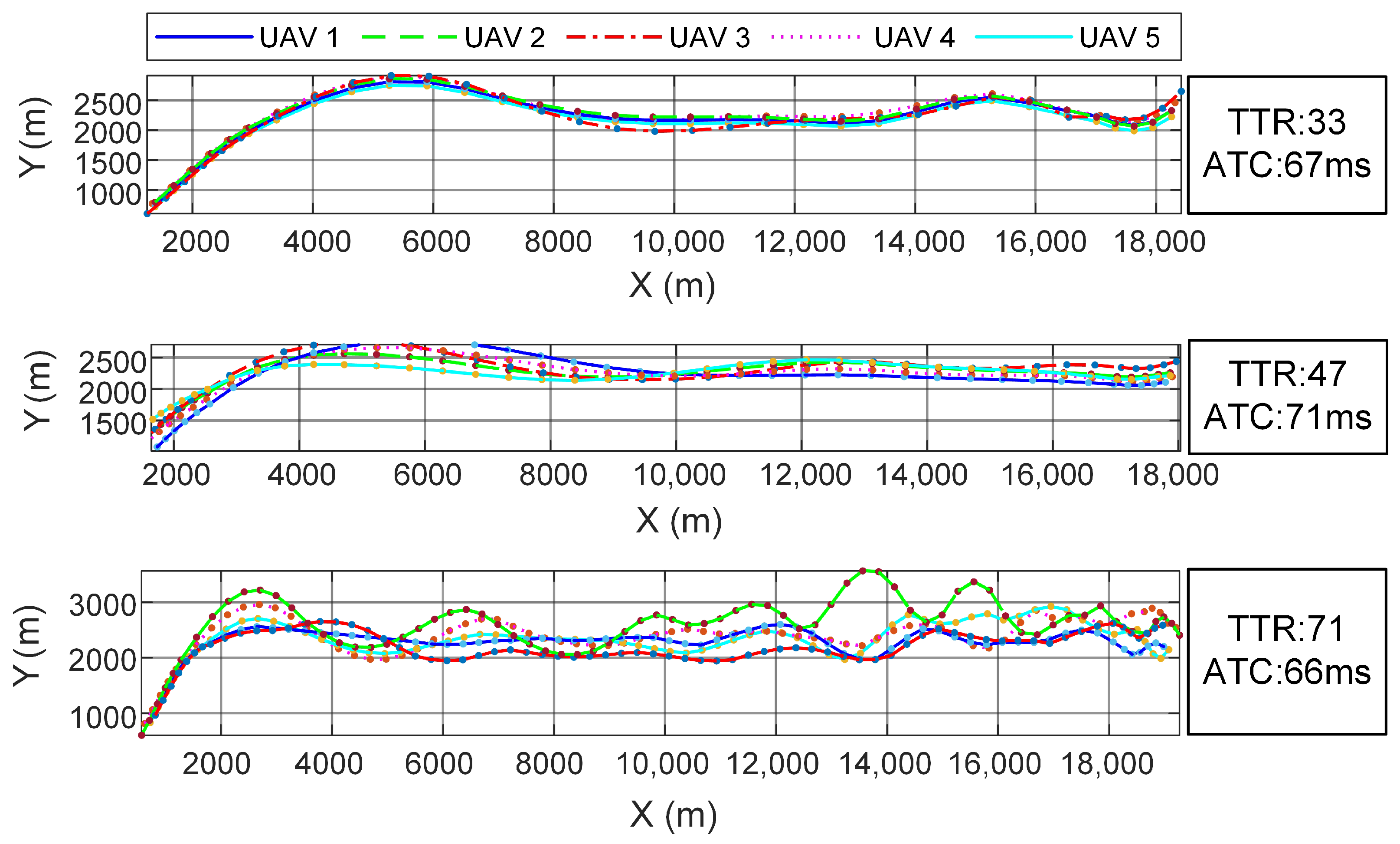 Drones 08 00722 g011