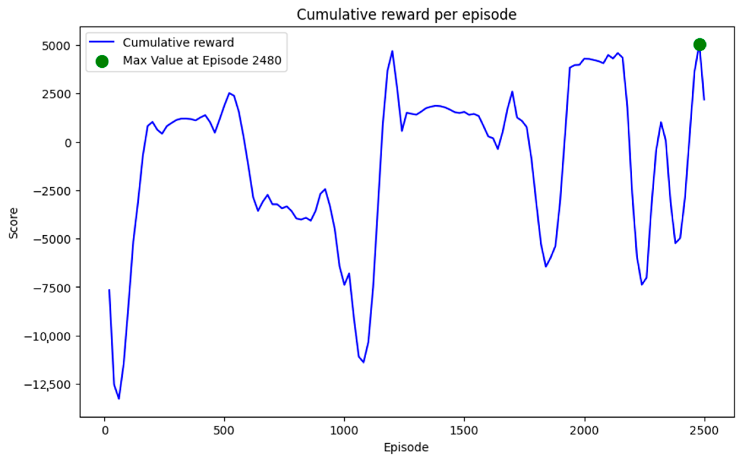 Drones 08 00725 g012