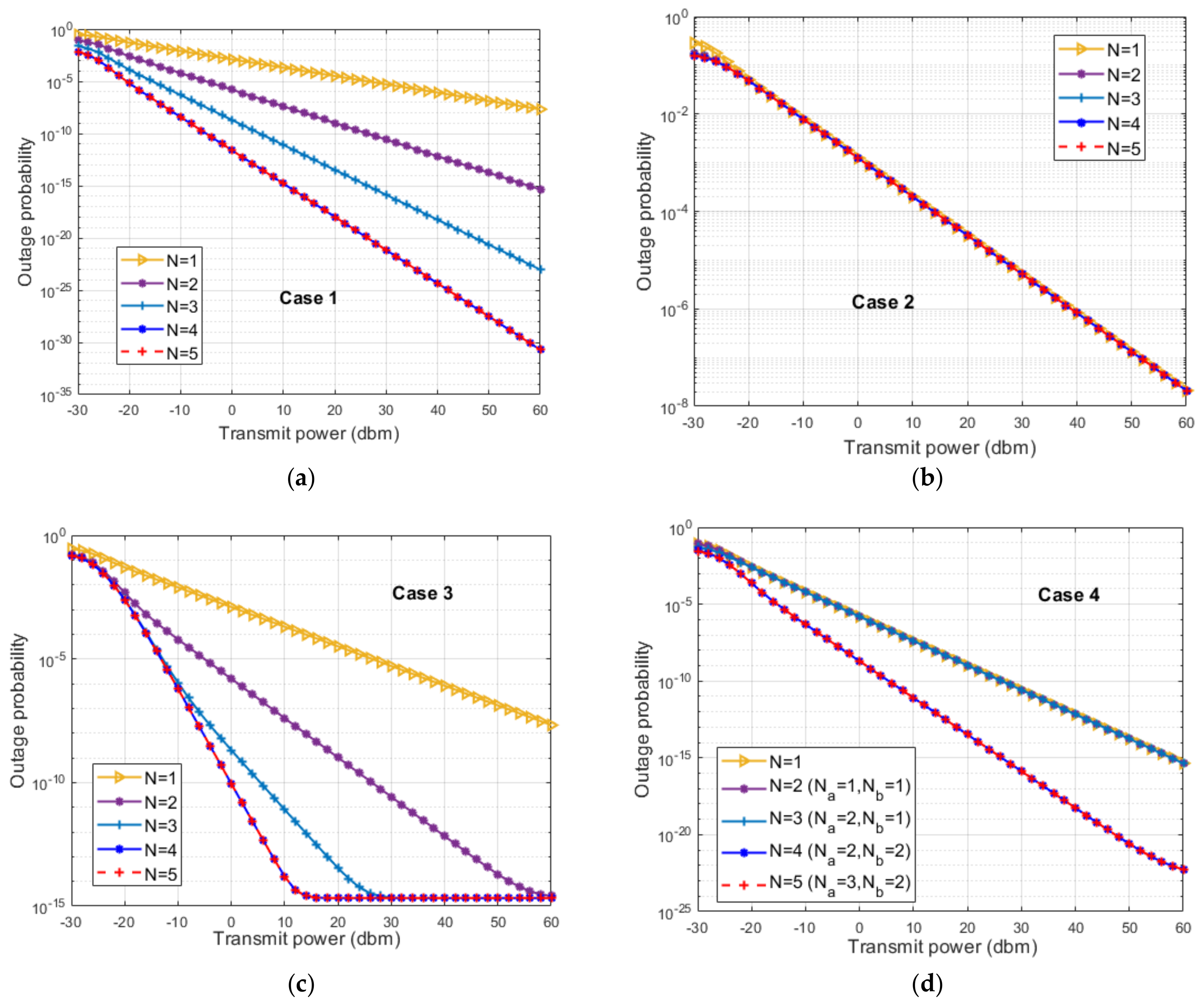 Drones 08 00729 g003