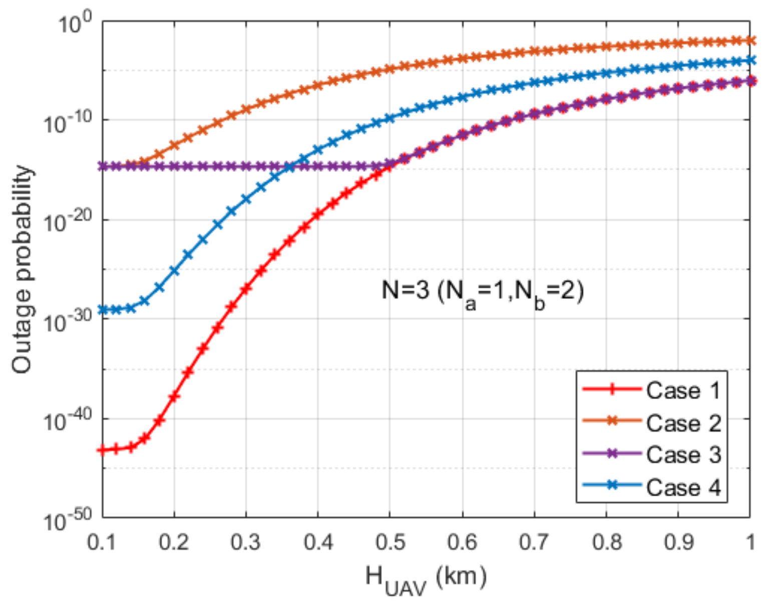Drones 08 00729 g006