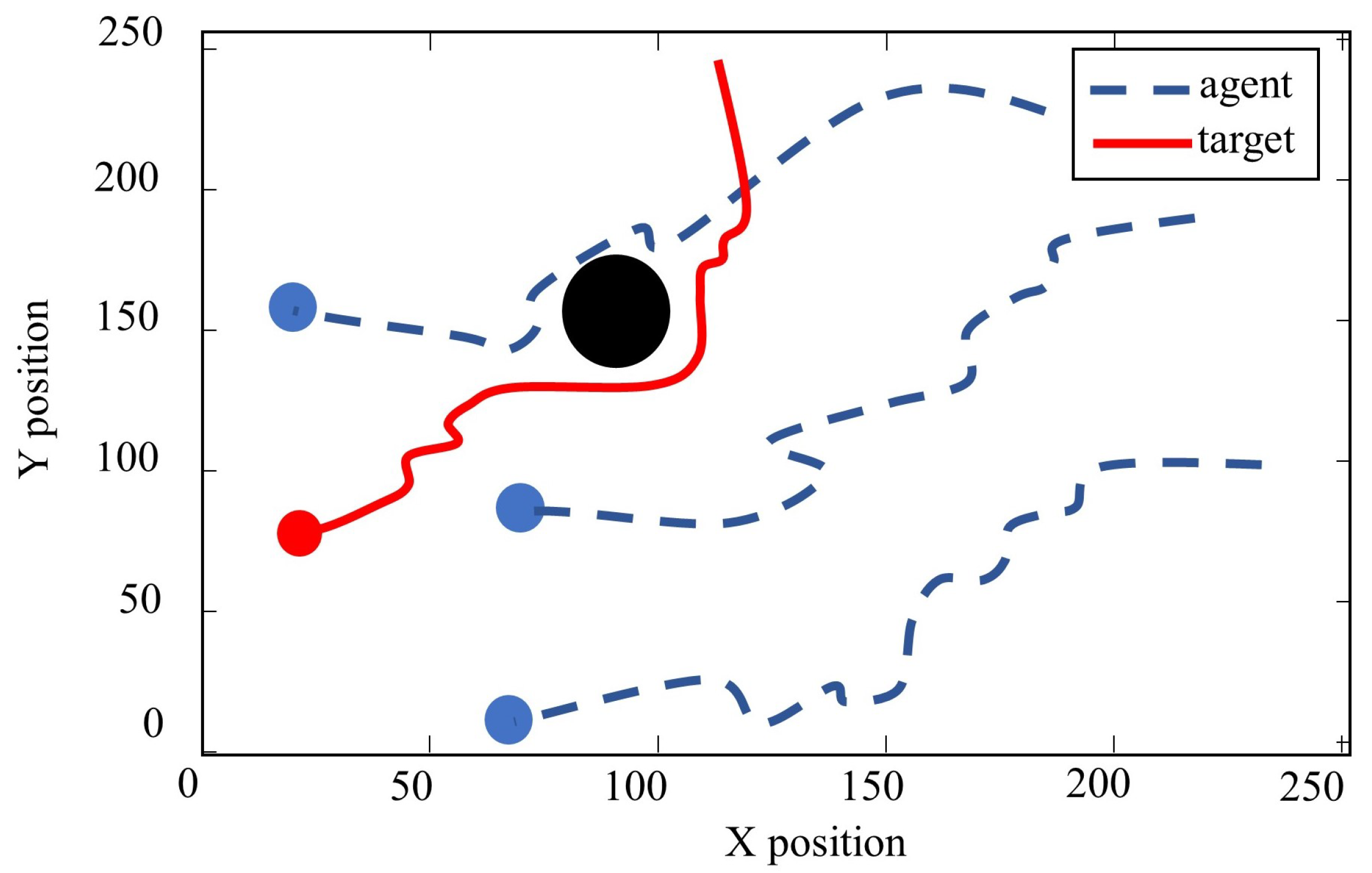 Drones 08 00731 g009