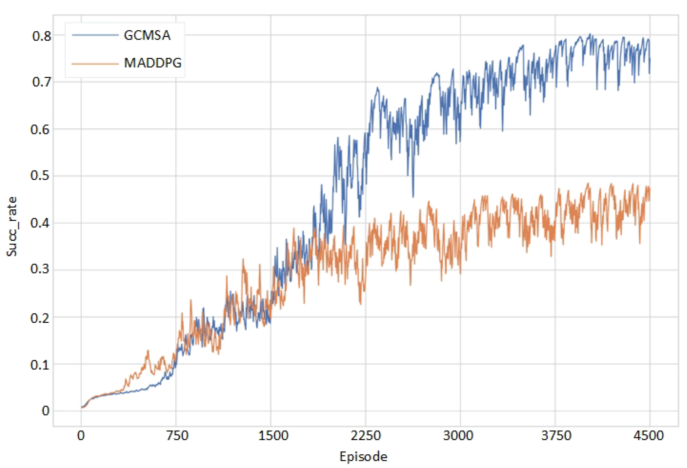 Drones 08 00731 g013