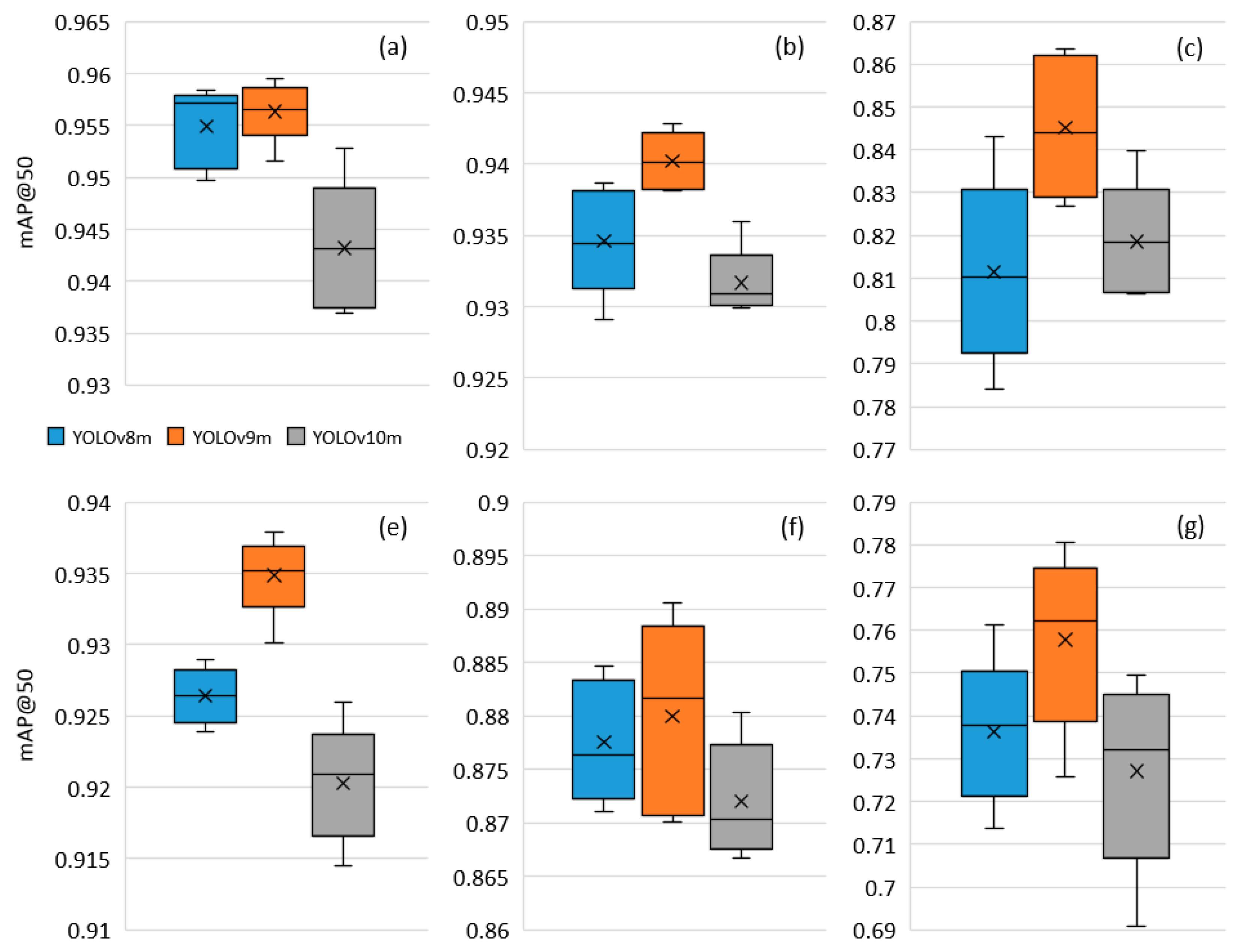 Drones 08 00734 g012
