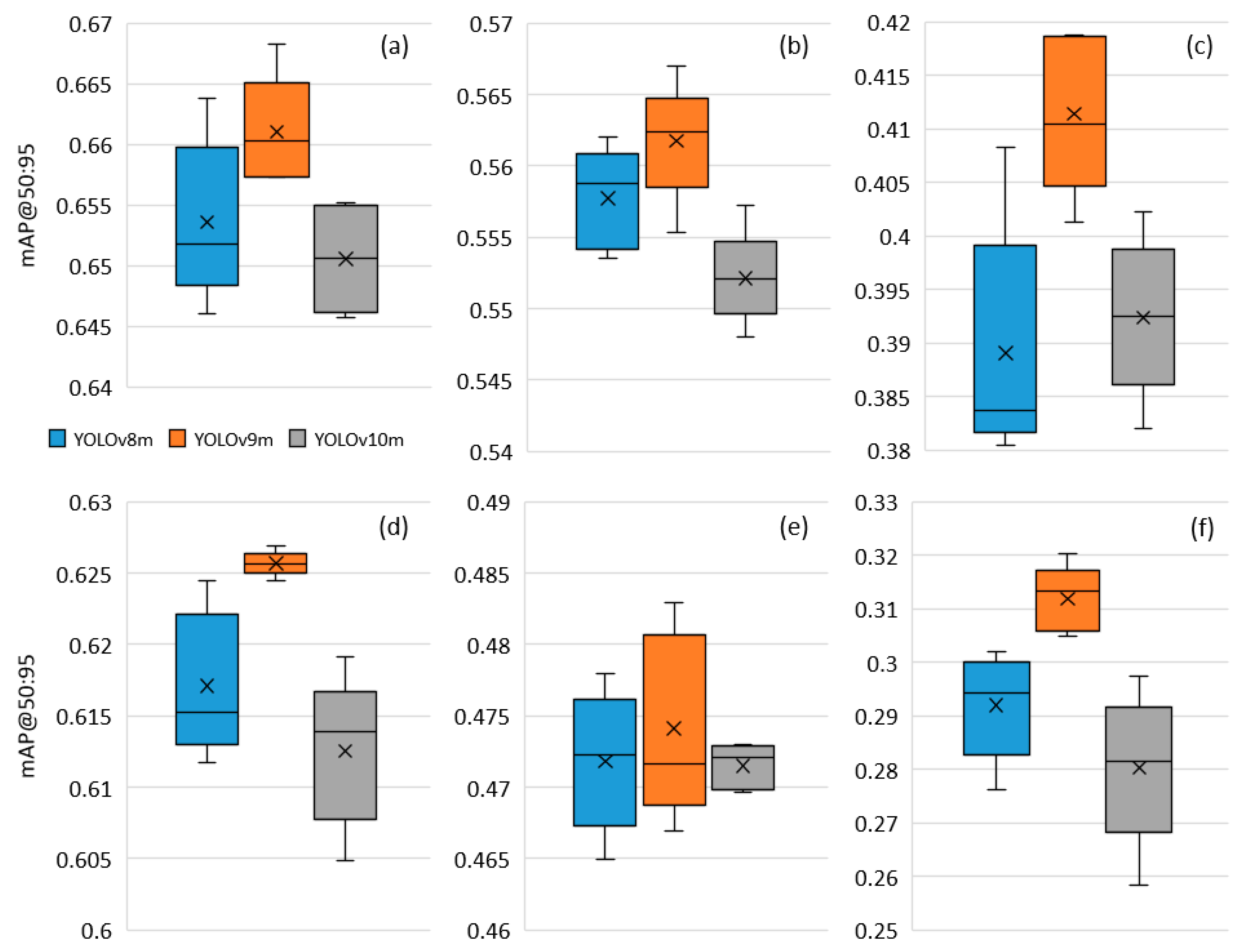 Drones 08 00734 g013