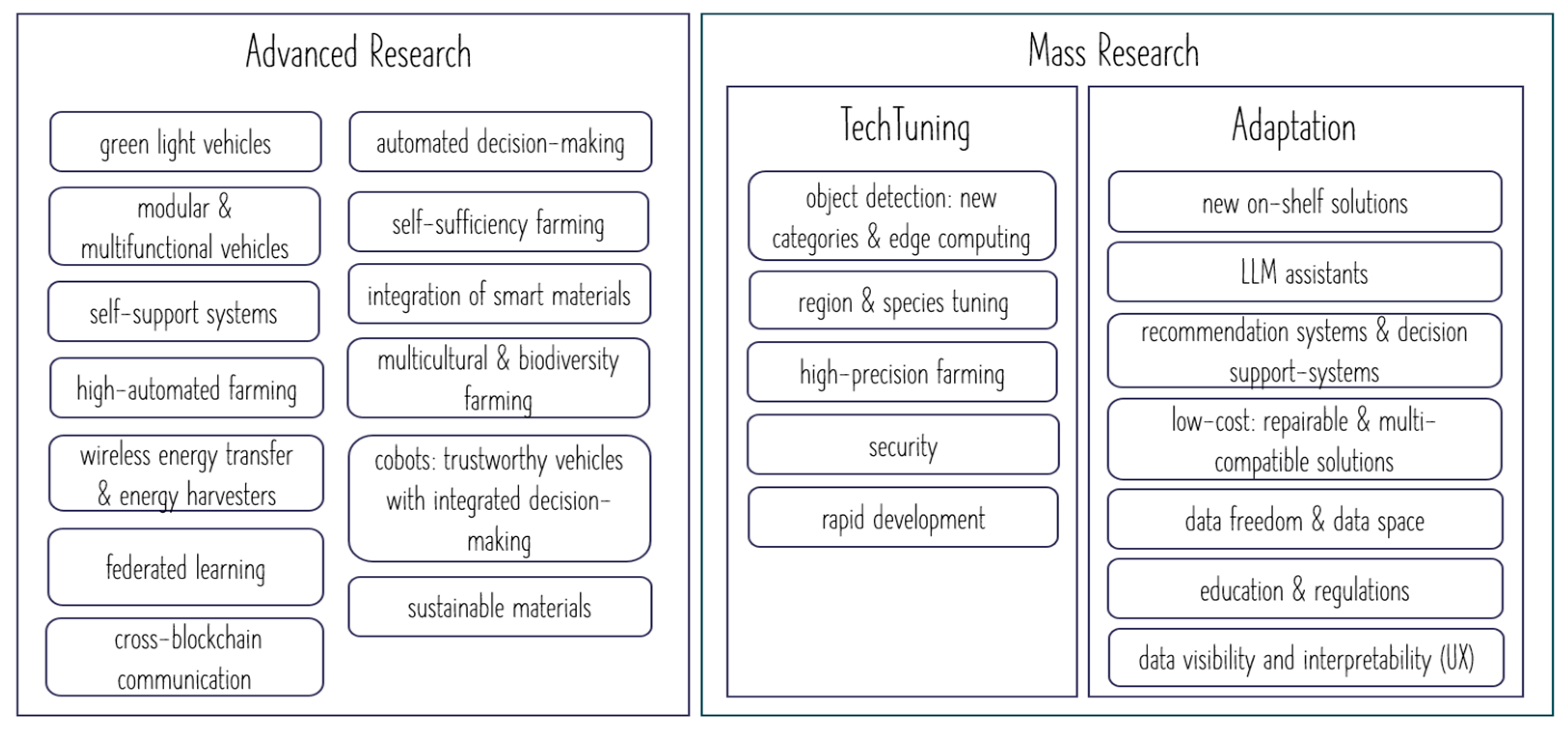 Drones 08 00734 g014