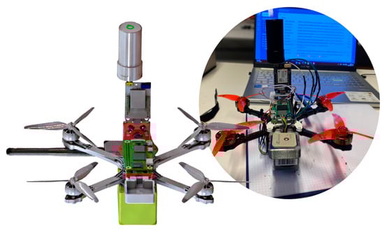 Drones 08 00734 g0a1