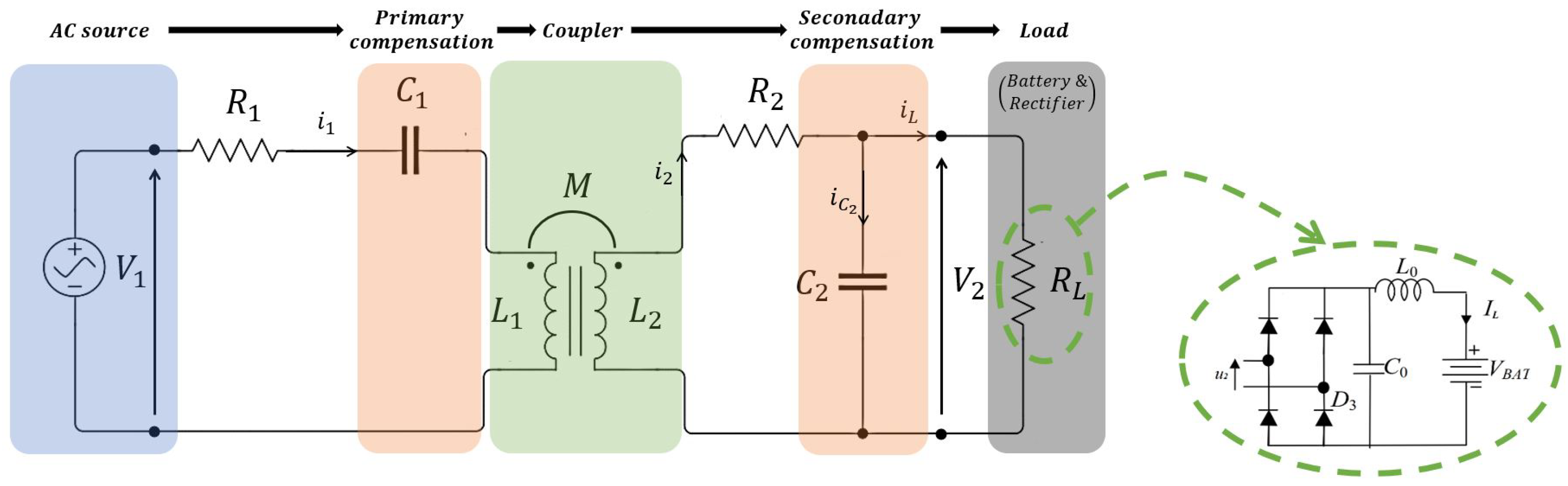 Drones 08 00735 g002