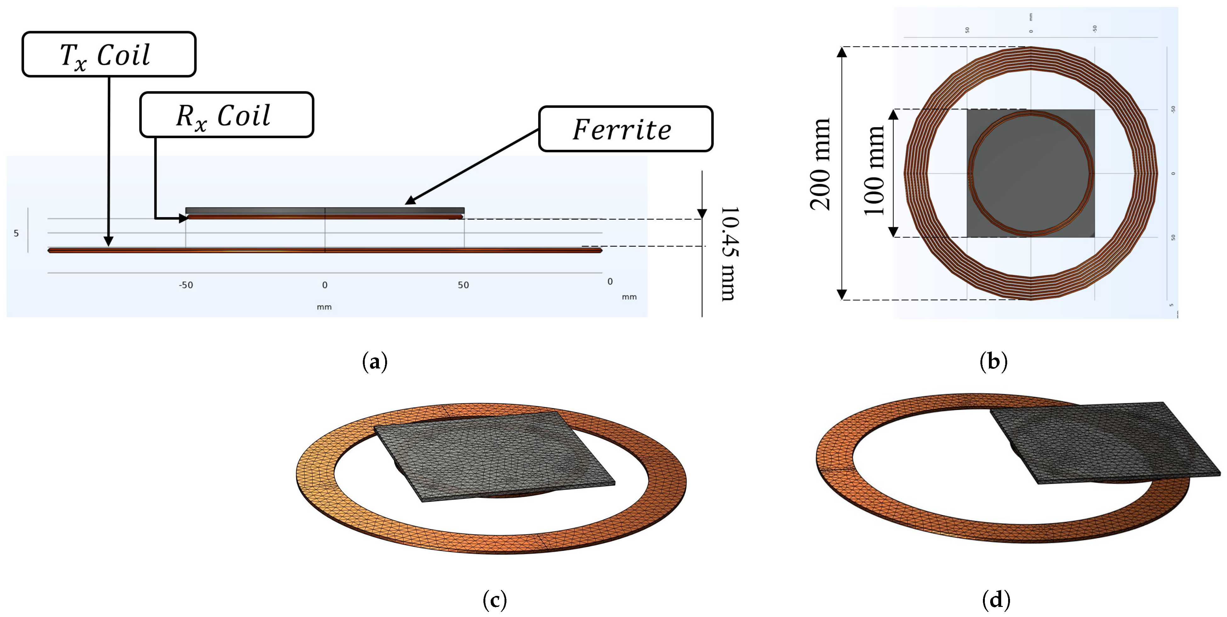 Drones 08 00735 g004