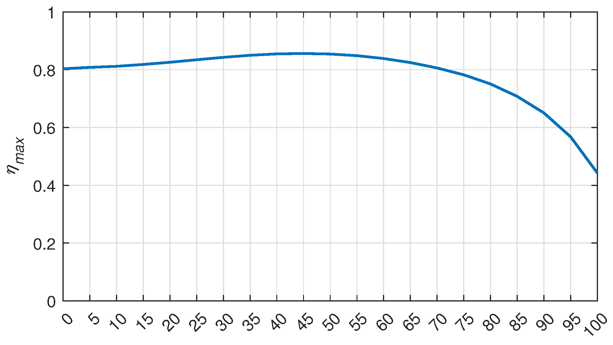 Drones 08 00735 g008