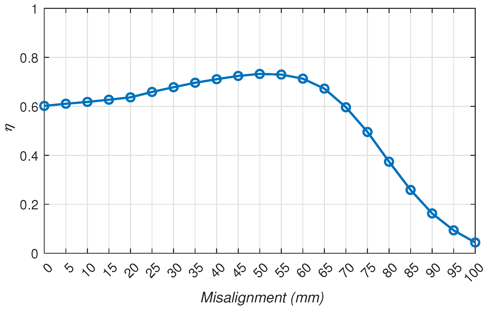 Drones 08 00735 g012