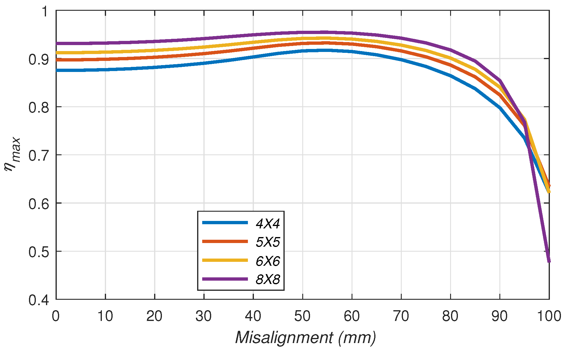 Drones 08 00735 g014