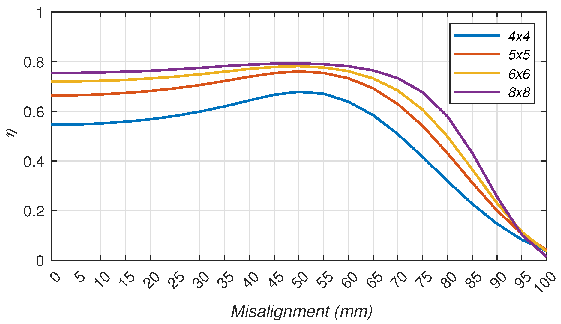 Drones 08 00735 g016