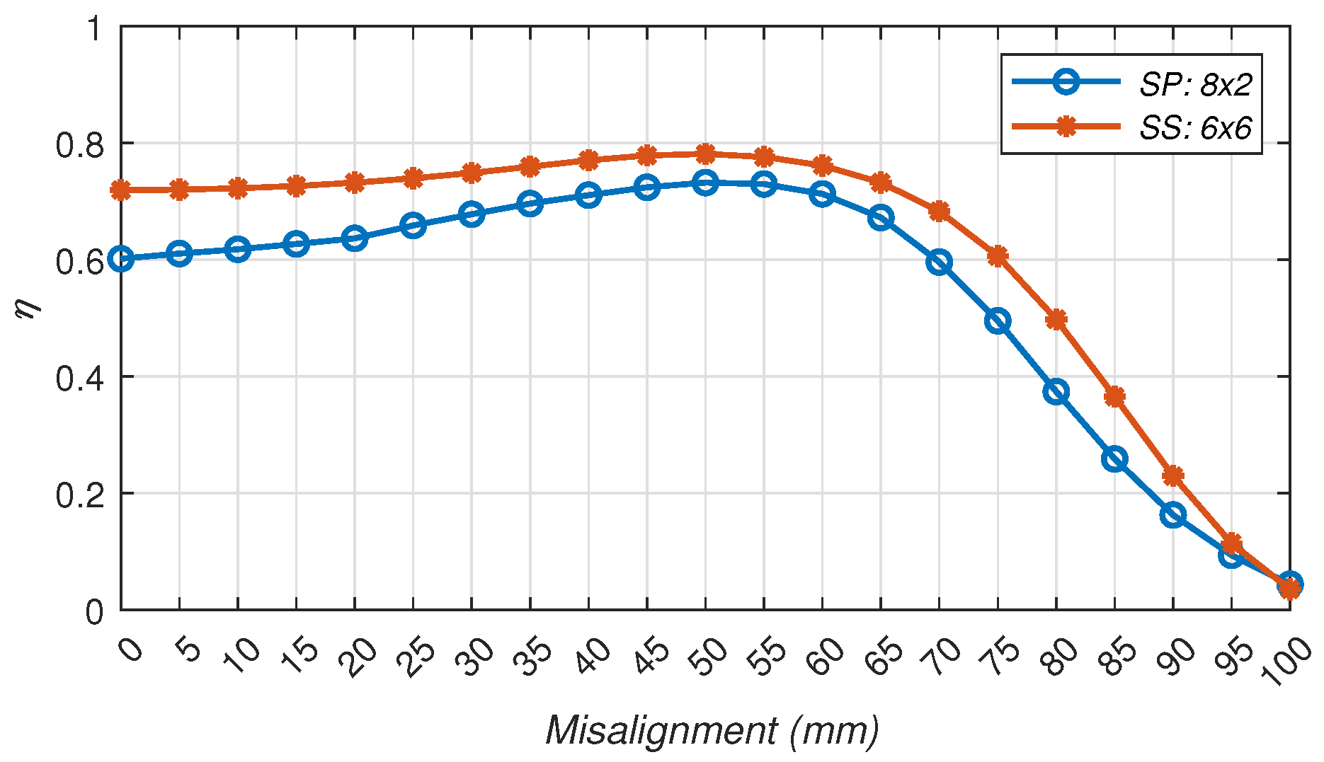 Drones 08 00735 g017