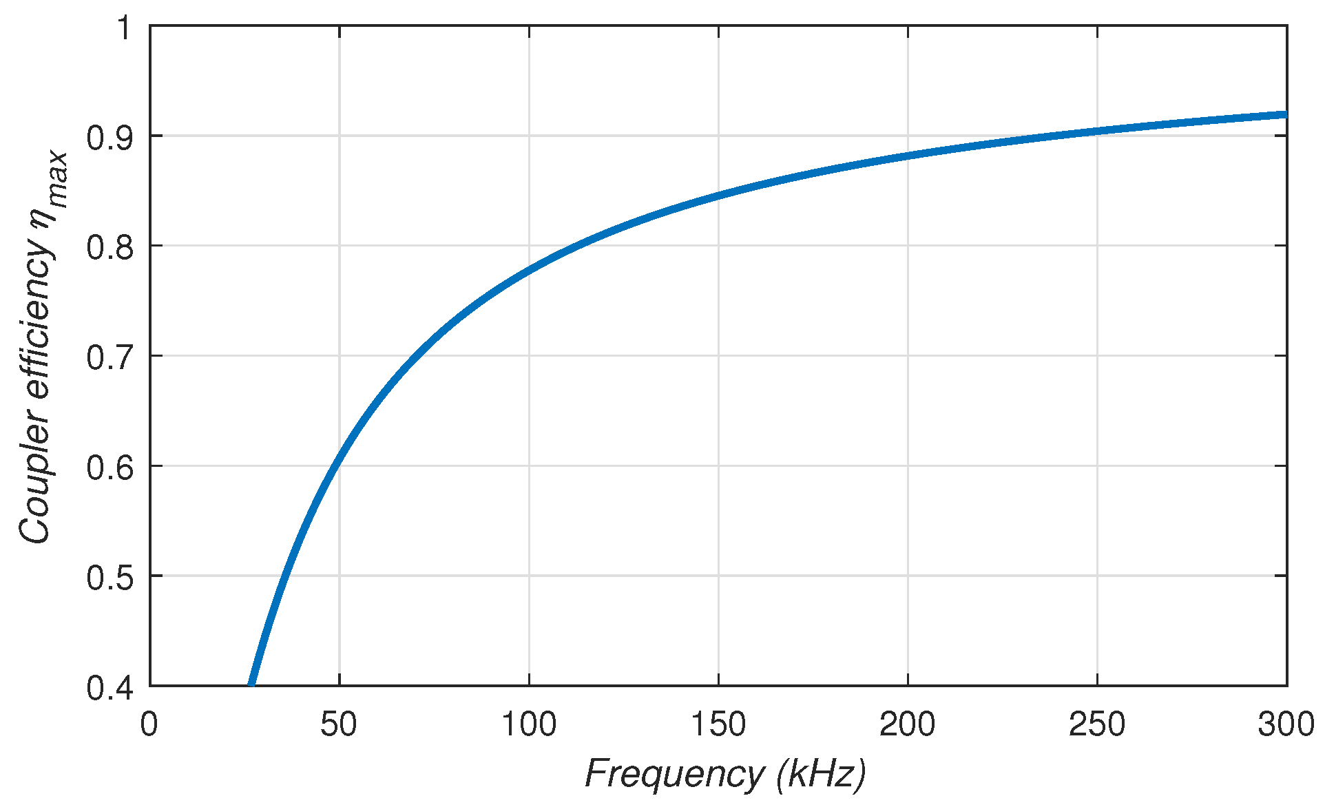 Drones 08 00735 g018