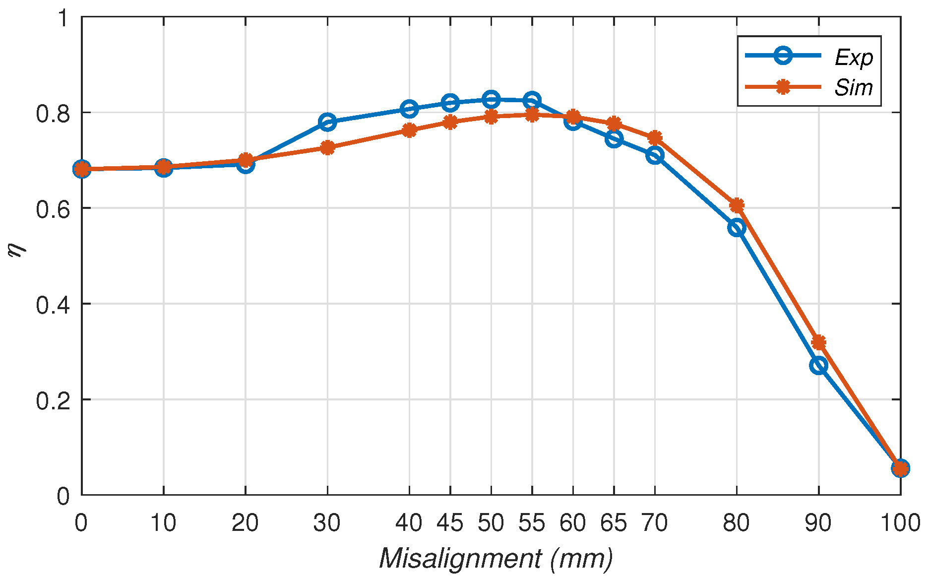Drones 08 00735 g022