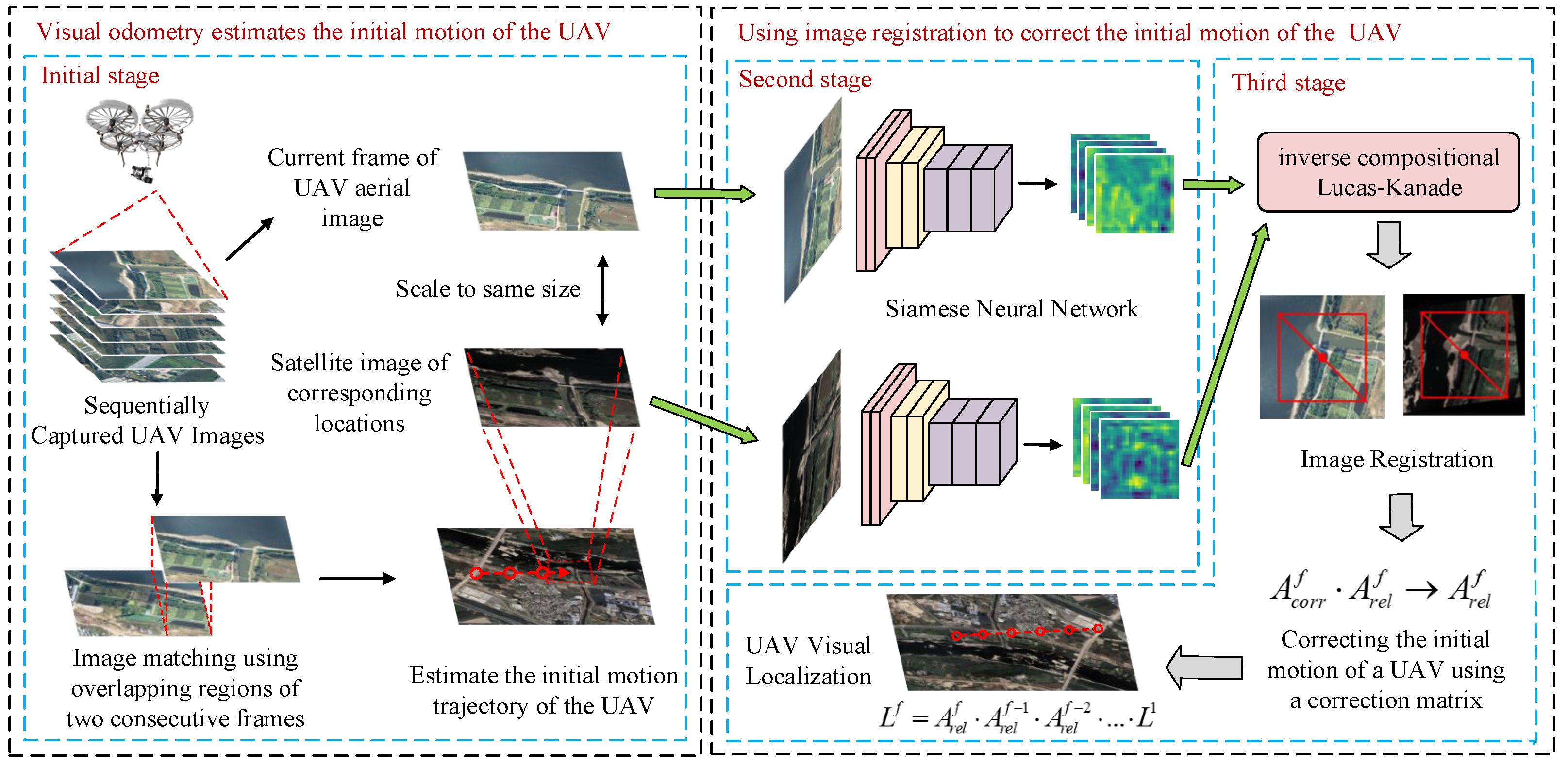 Drones 08 00739 g001