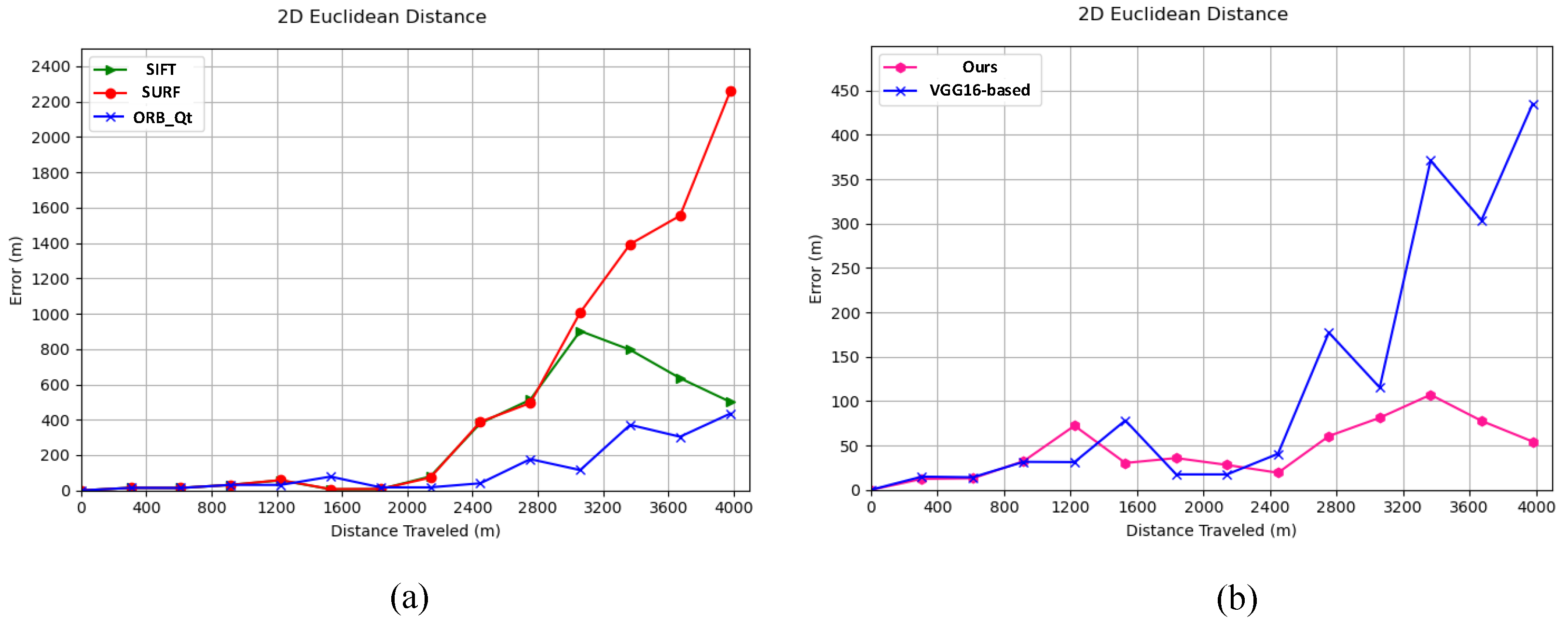 Drones 08 00739 g011
