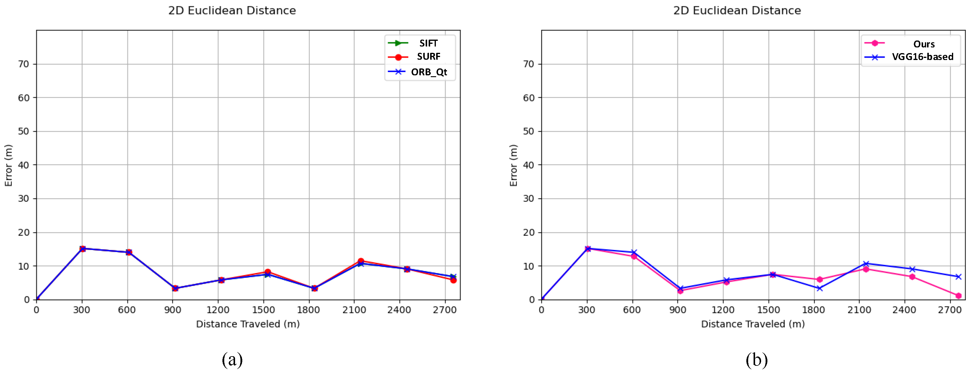 Drones 08 00739 g014