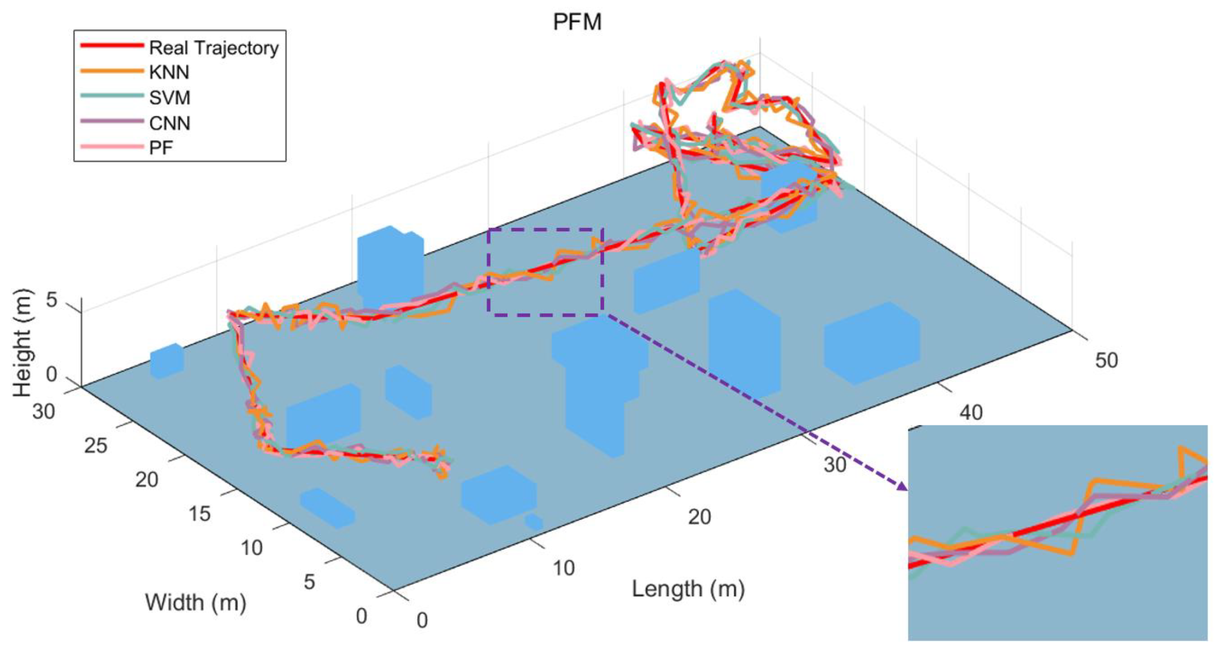 Drones 08 00740 g015