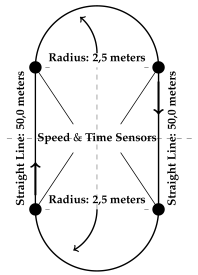 Drones 08 00742 i001