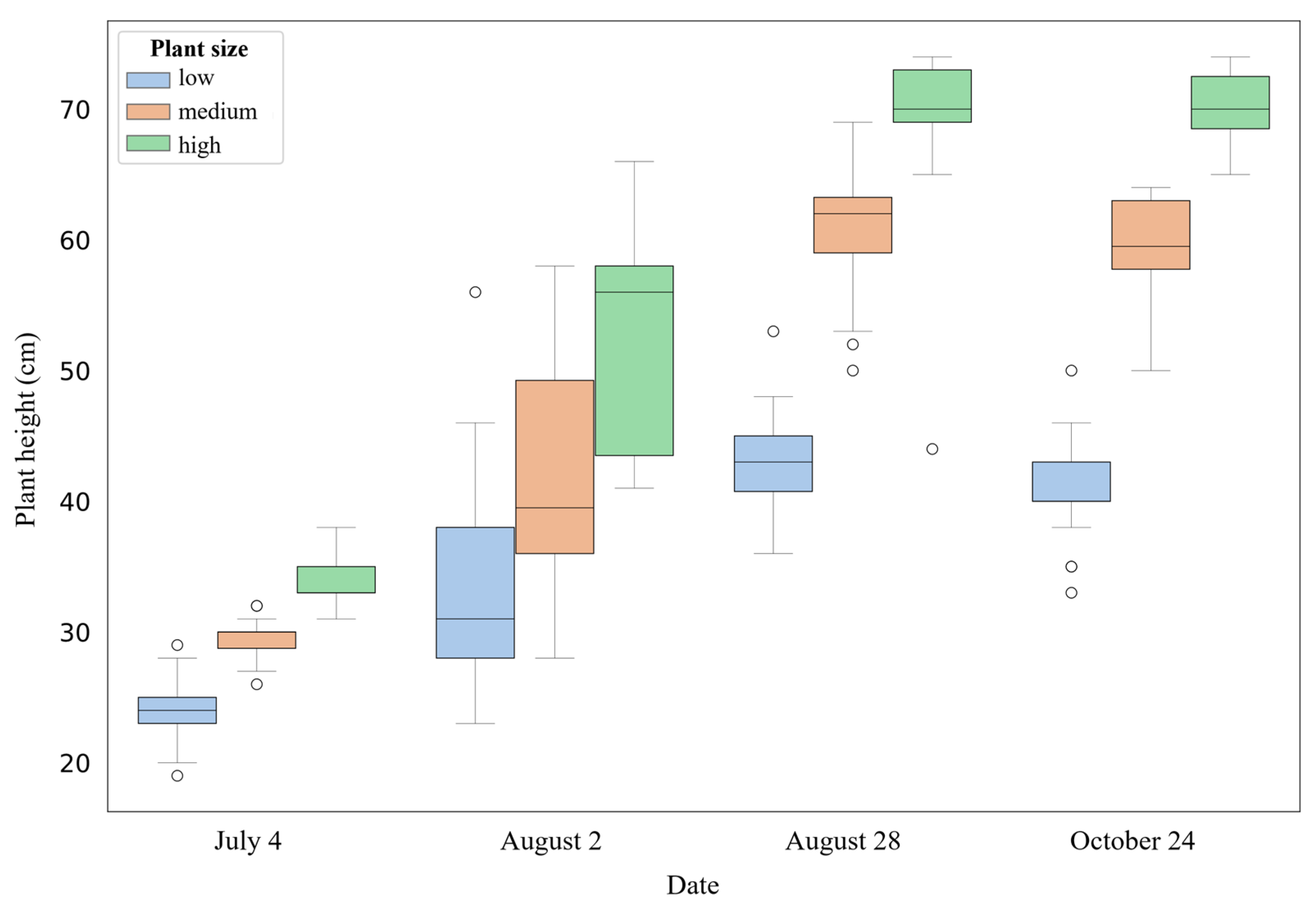 Drones 08 00746 g005