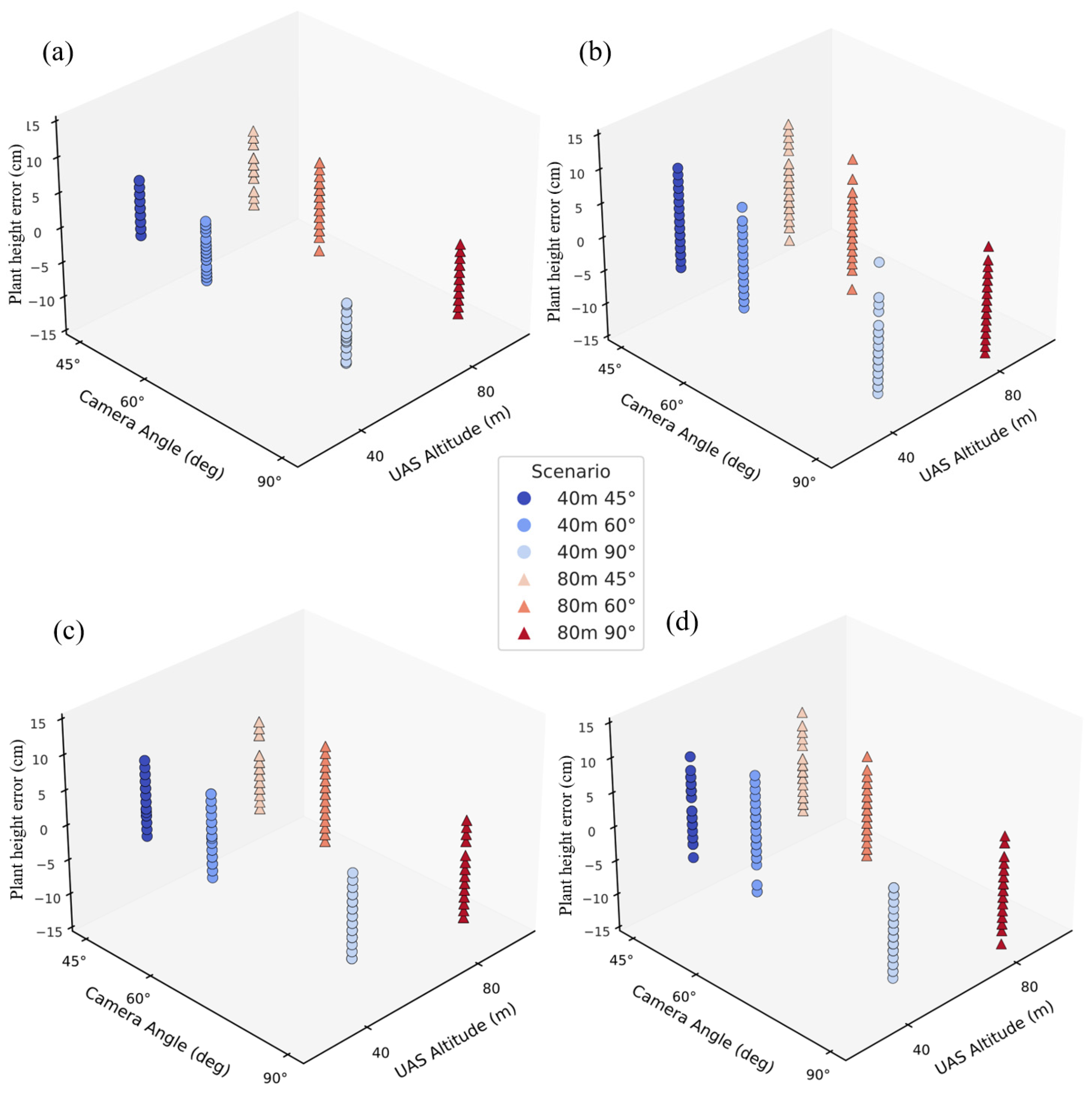 Drones 08 00746 g006