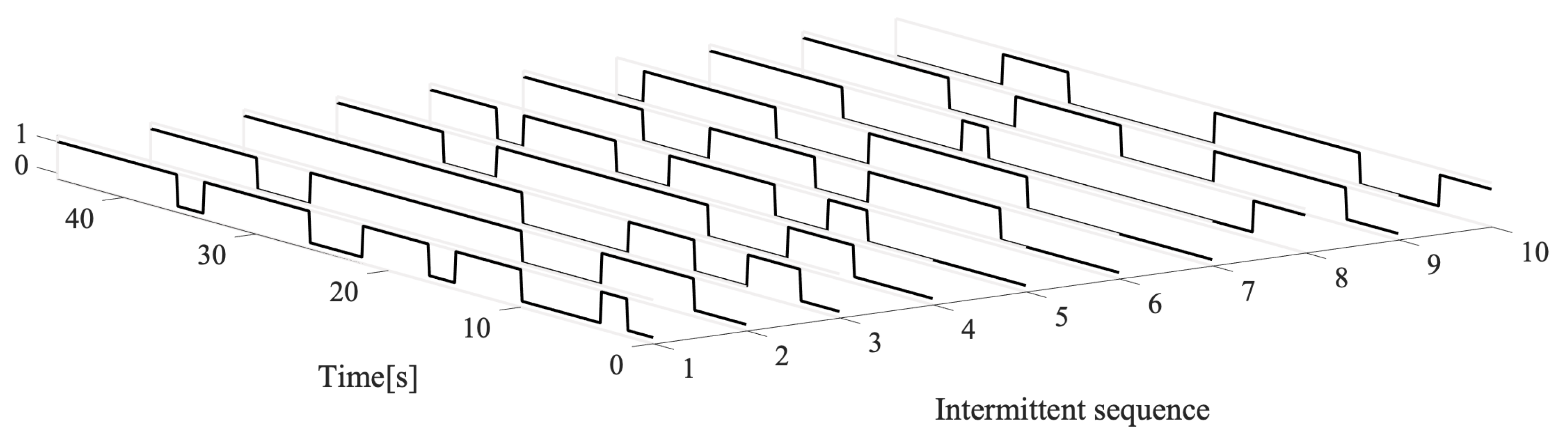 Drones 08 00748 g009