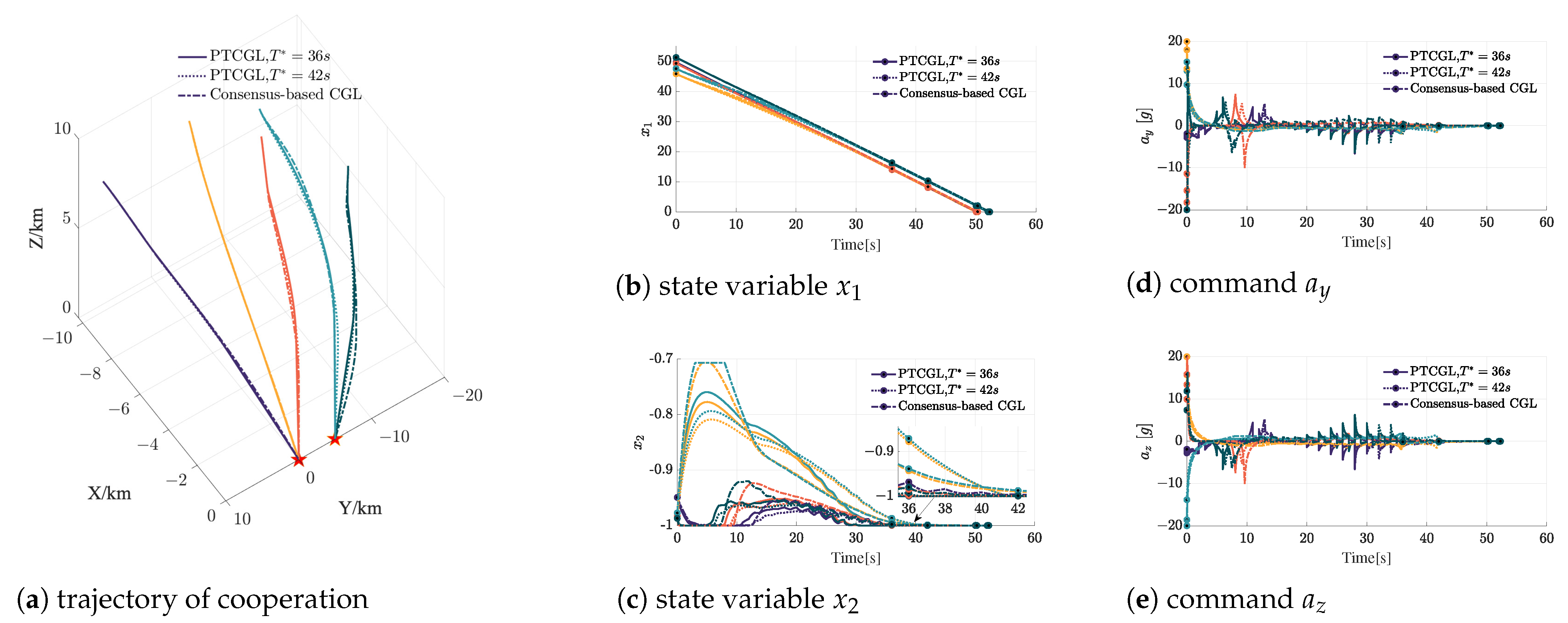 Drones 08 00748 g011