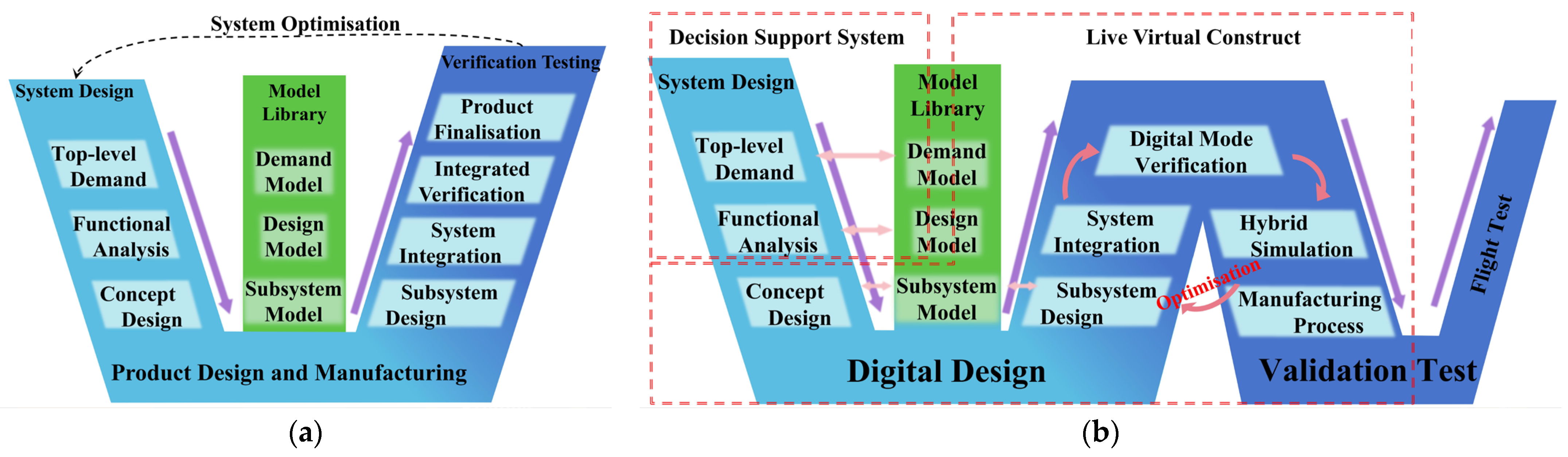 Drones 08 00755 g002