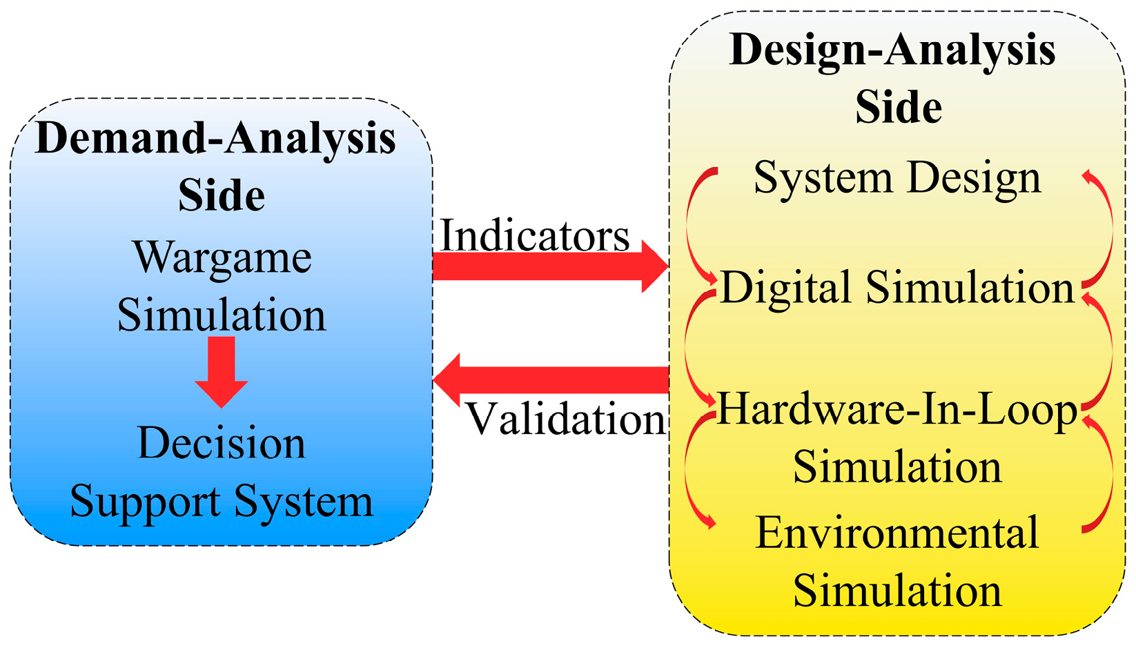 Drones 08 00755 g004
