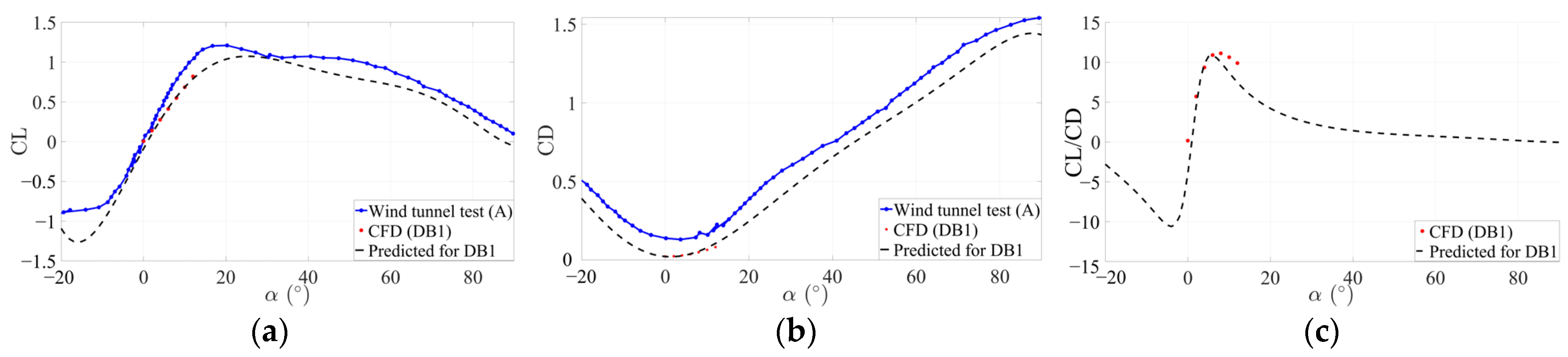 Drones 08 00755 g009