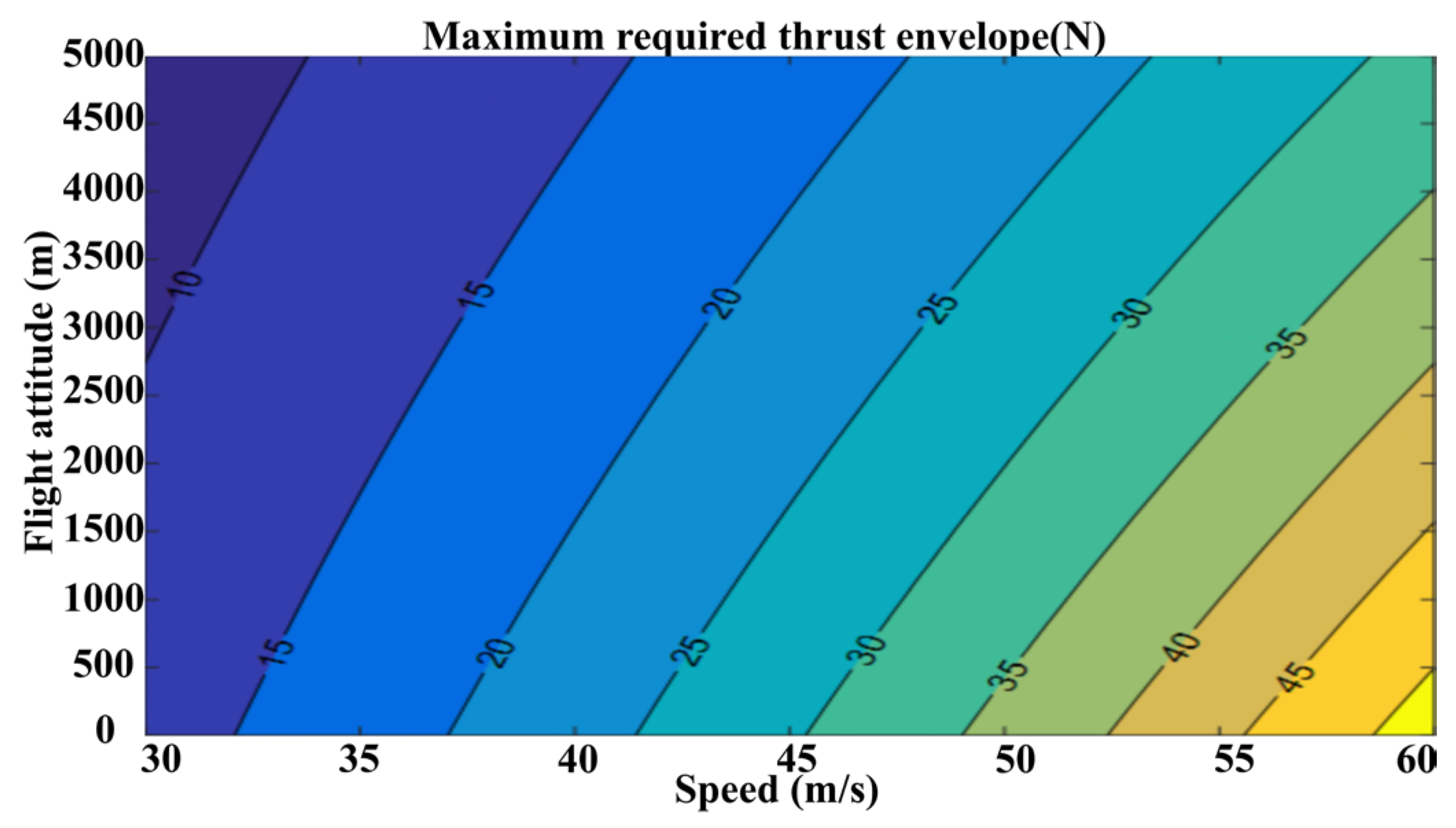 Drones 08 00755 g013