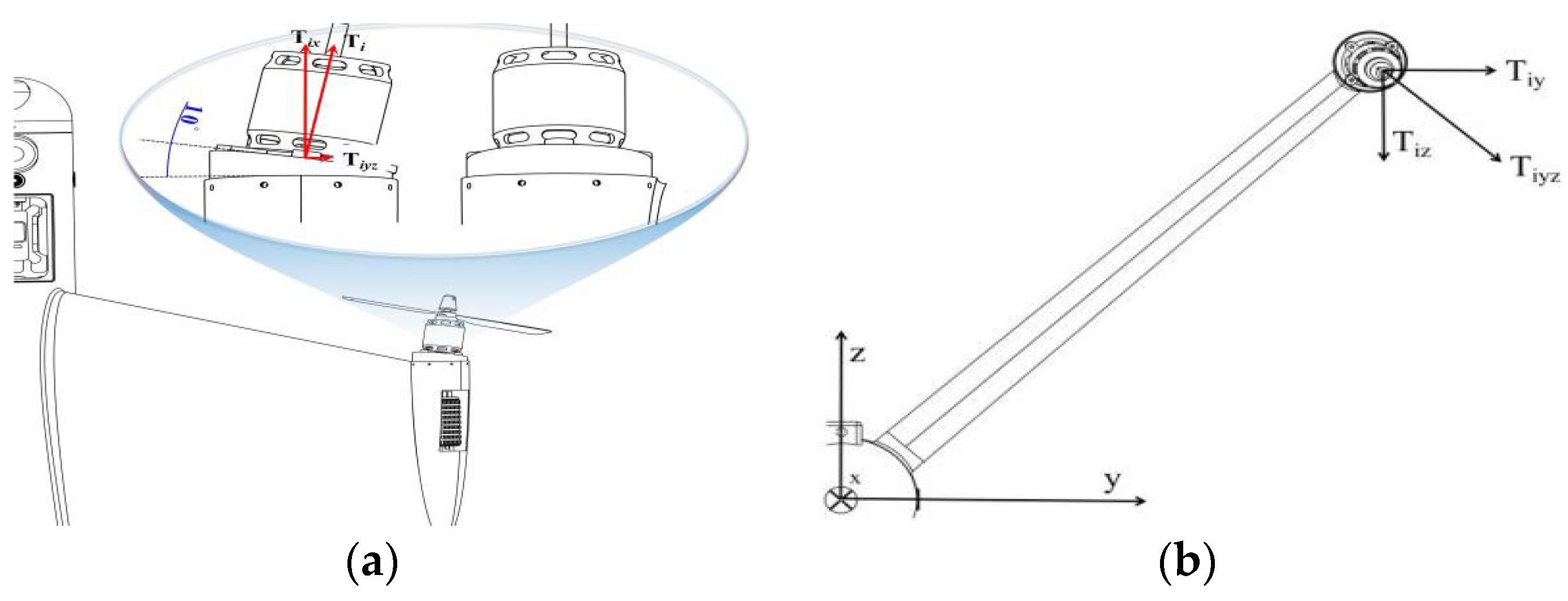 Drones 08 00755 g014