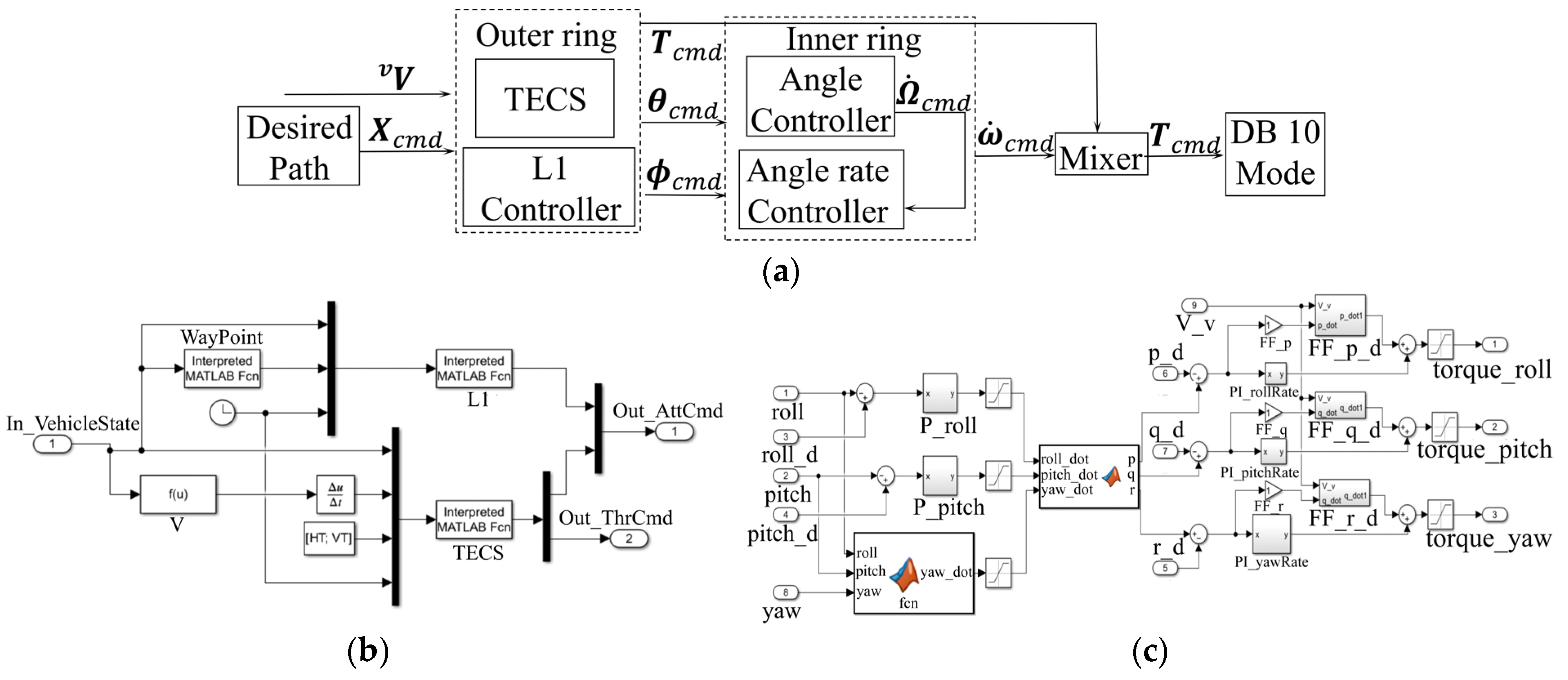 Drones 08 00755 g018