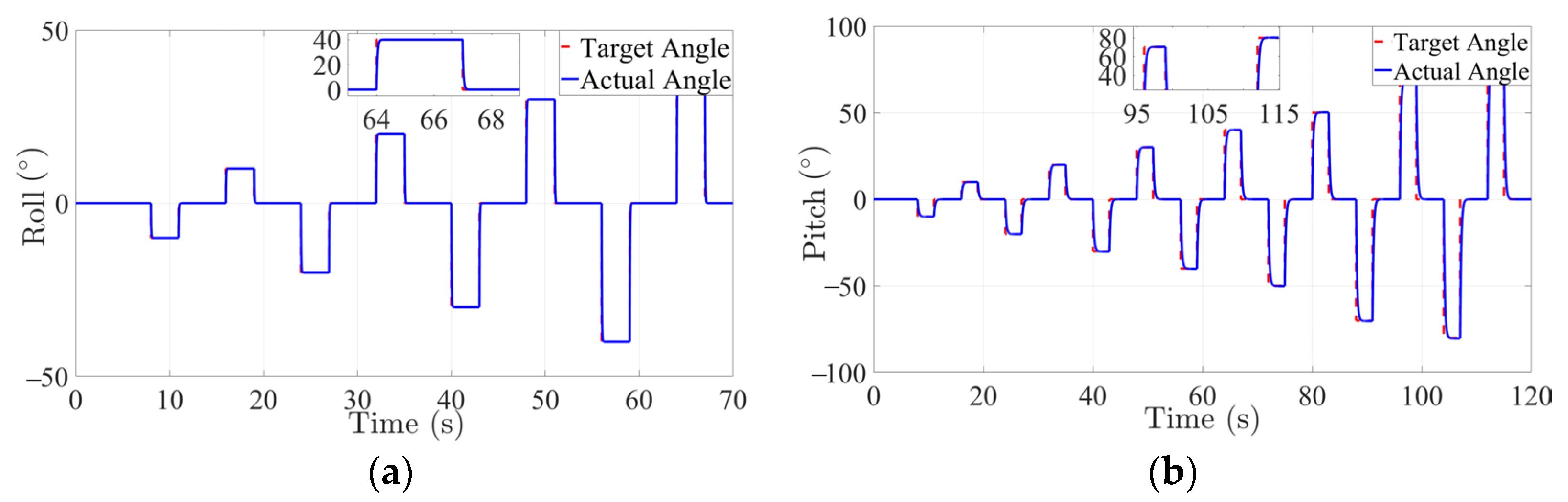 Drones 08 00755 g019