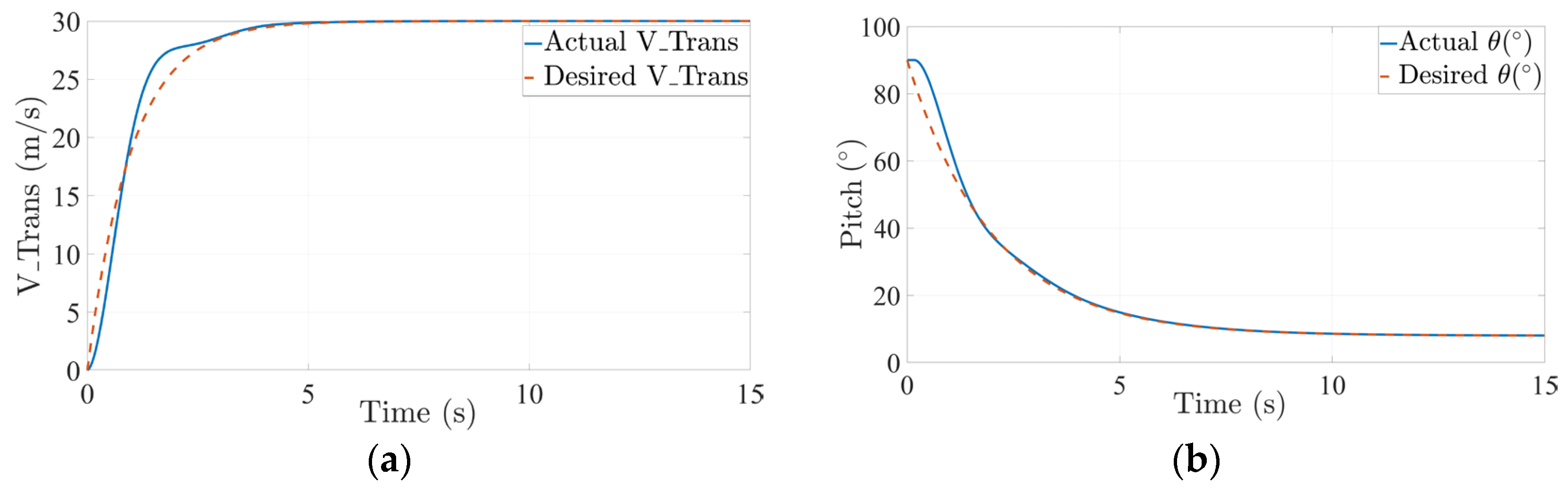 Drones 08 00755 g020