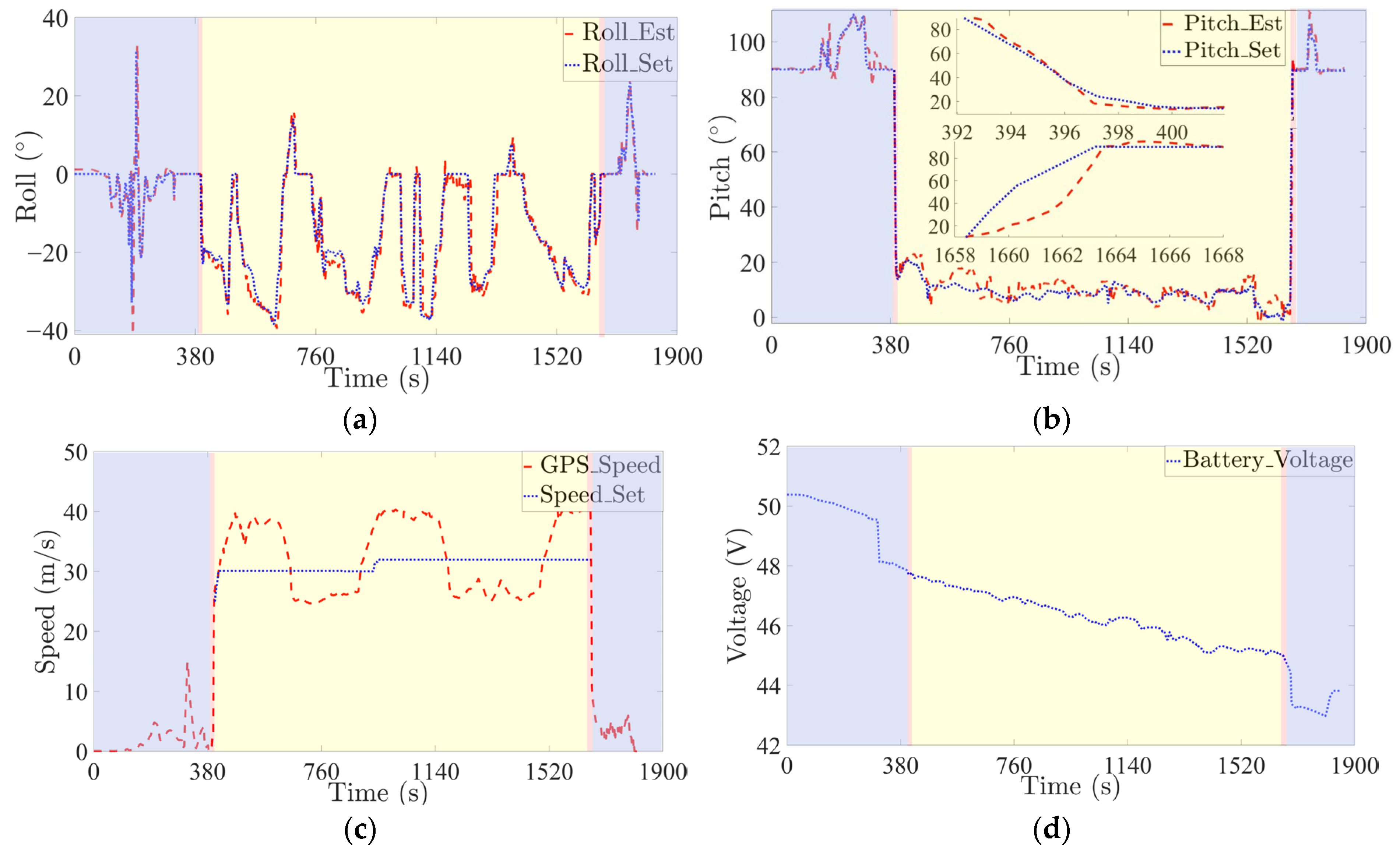 Drones 08 00755 g024