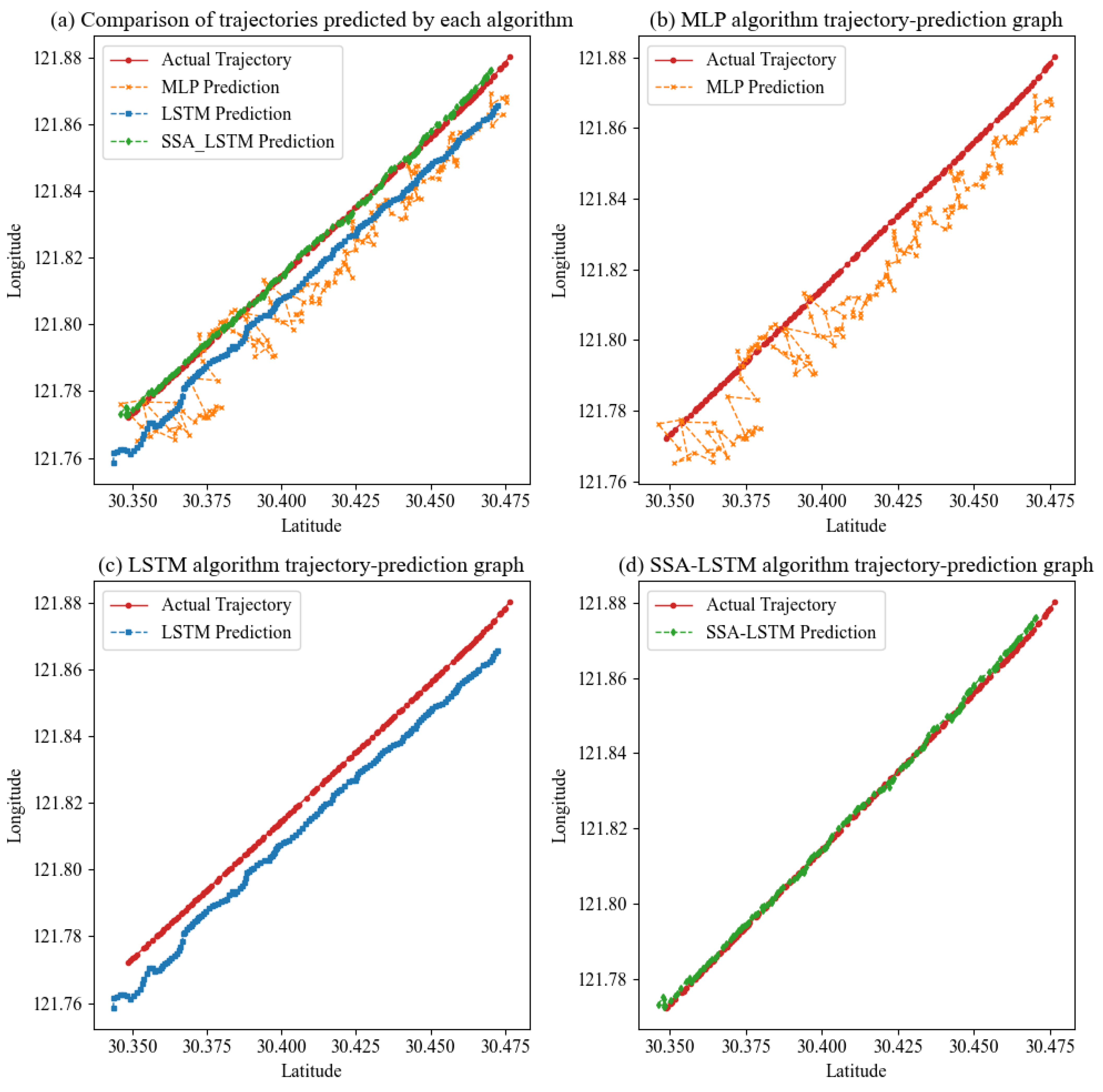 Drones 08 00759 g002