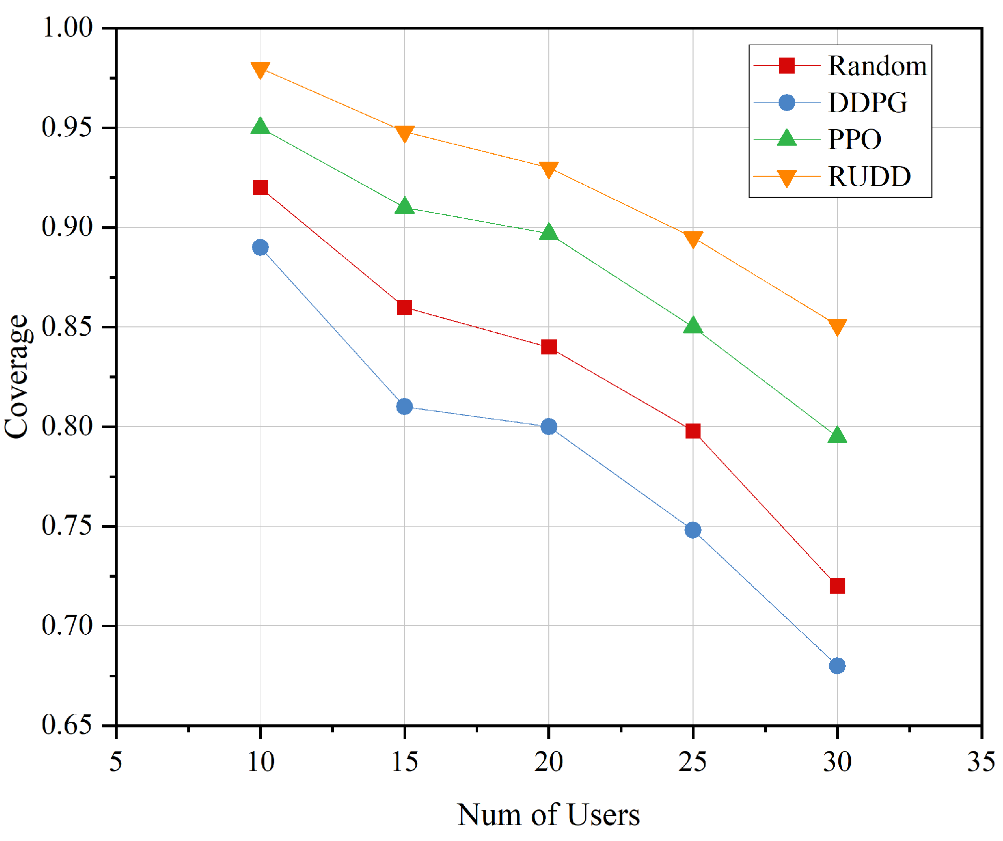 Drones 08 00759 g005