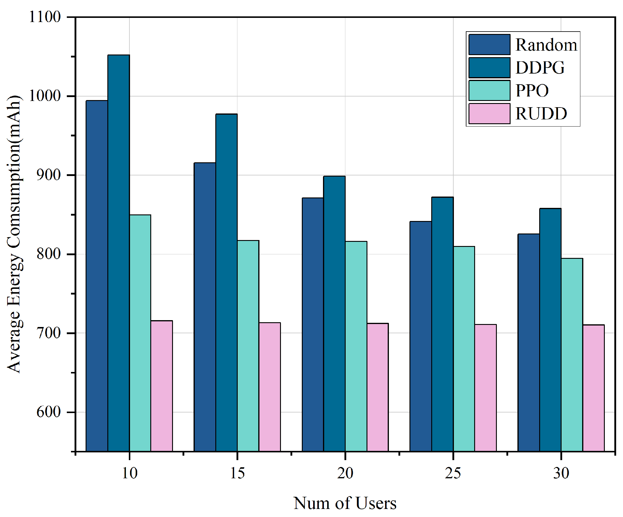 Drones 08 00759 g007