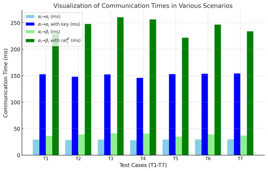 Drones 08 00767 g002