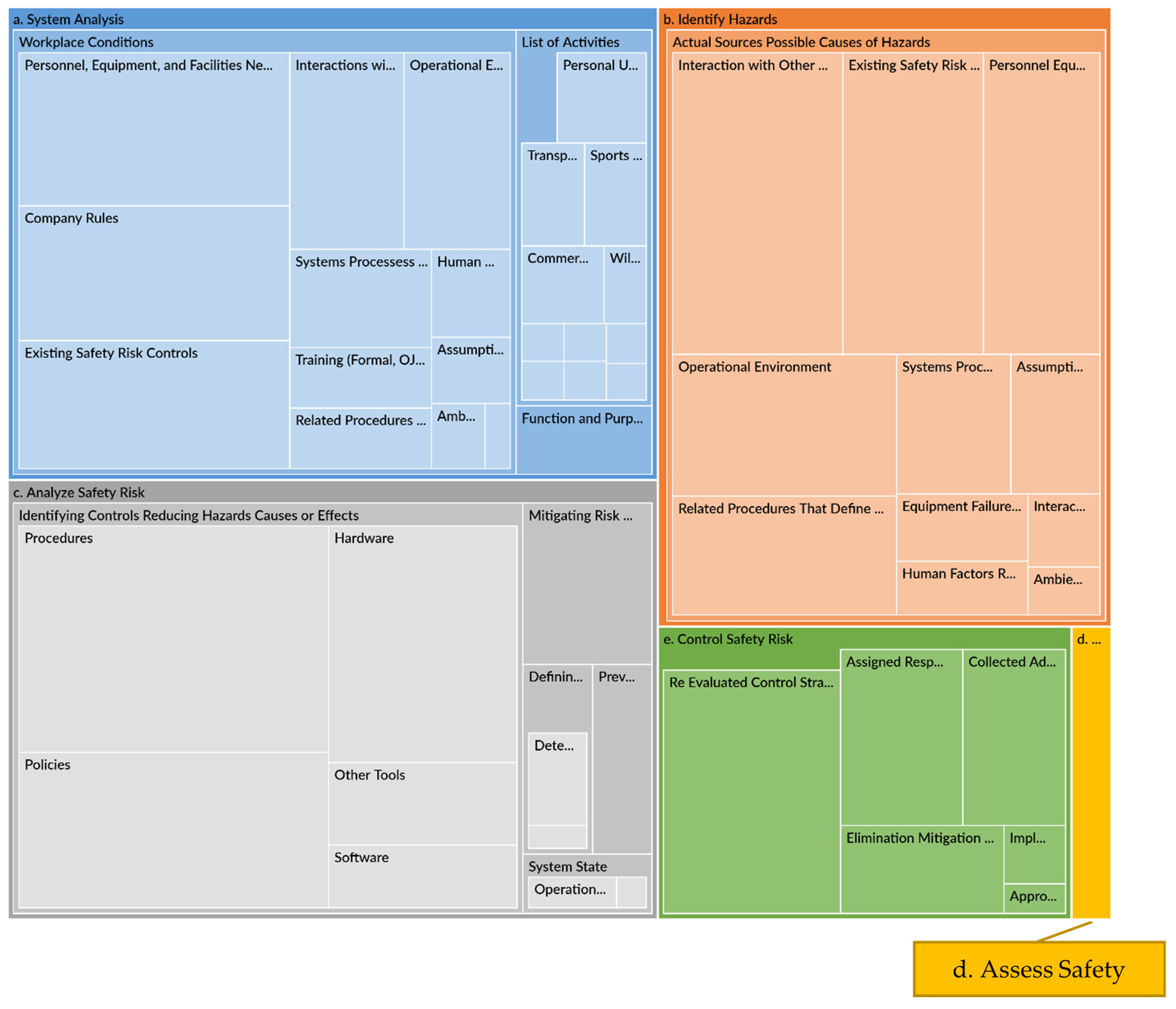 Drones 08 00774 g004