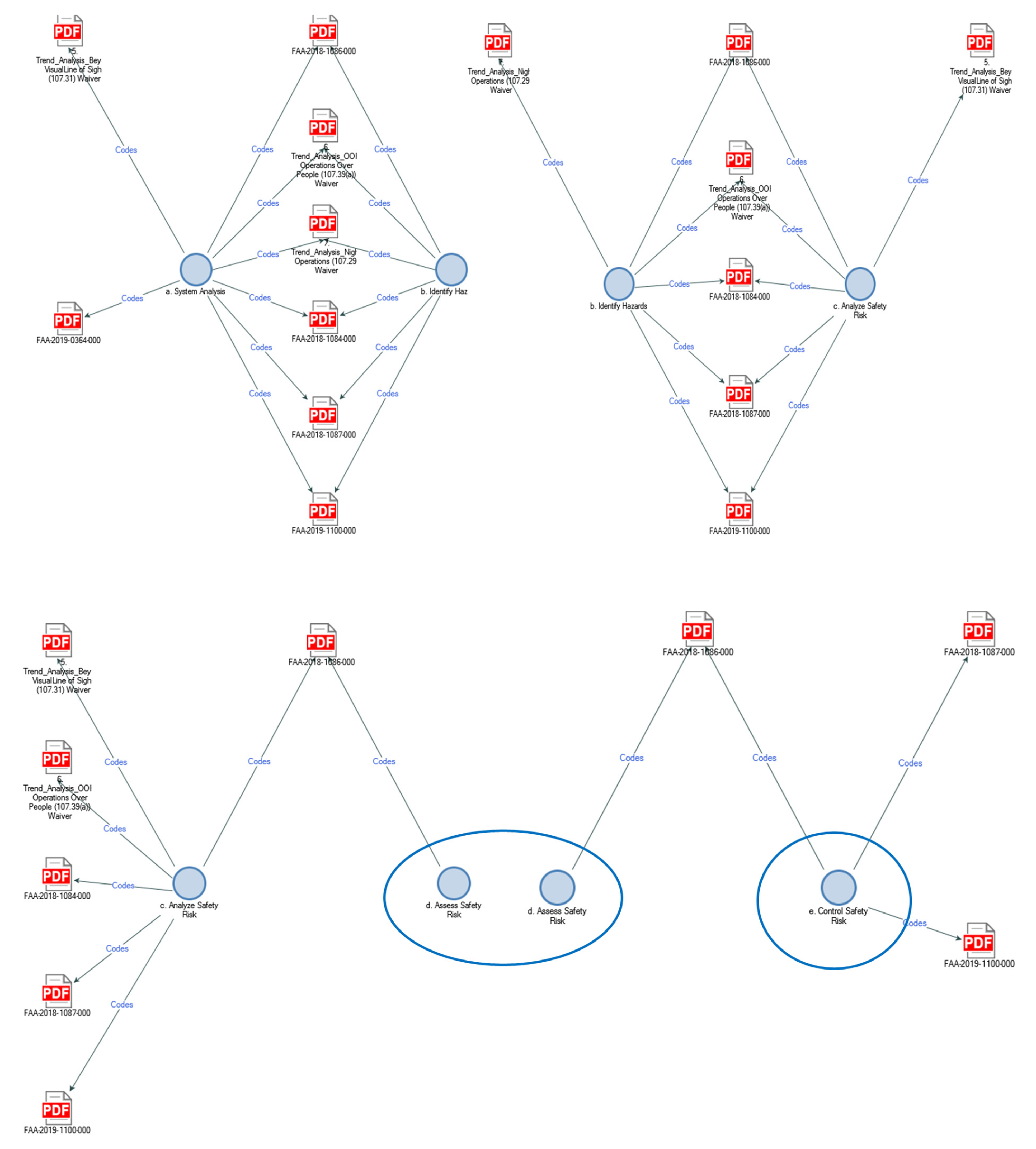 Drones 08 00774 g005