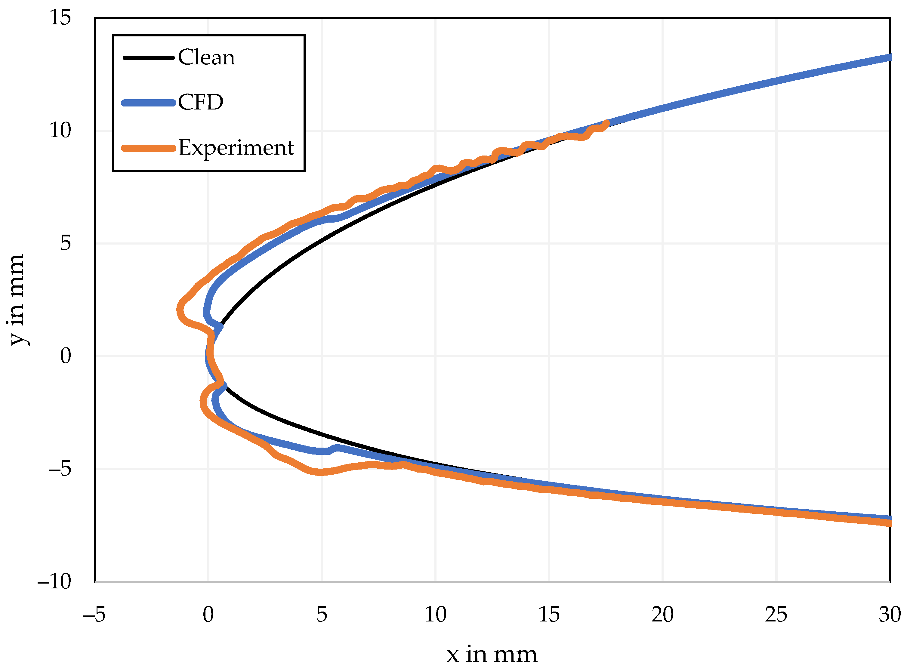 Drones 08 00775 g001 Drones 08 00775 g001