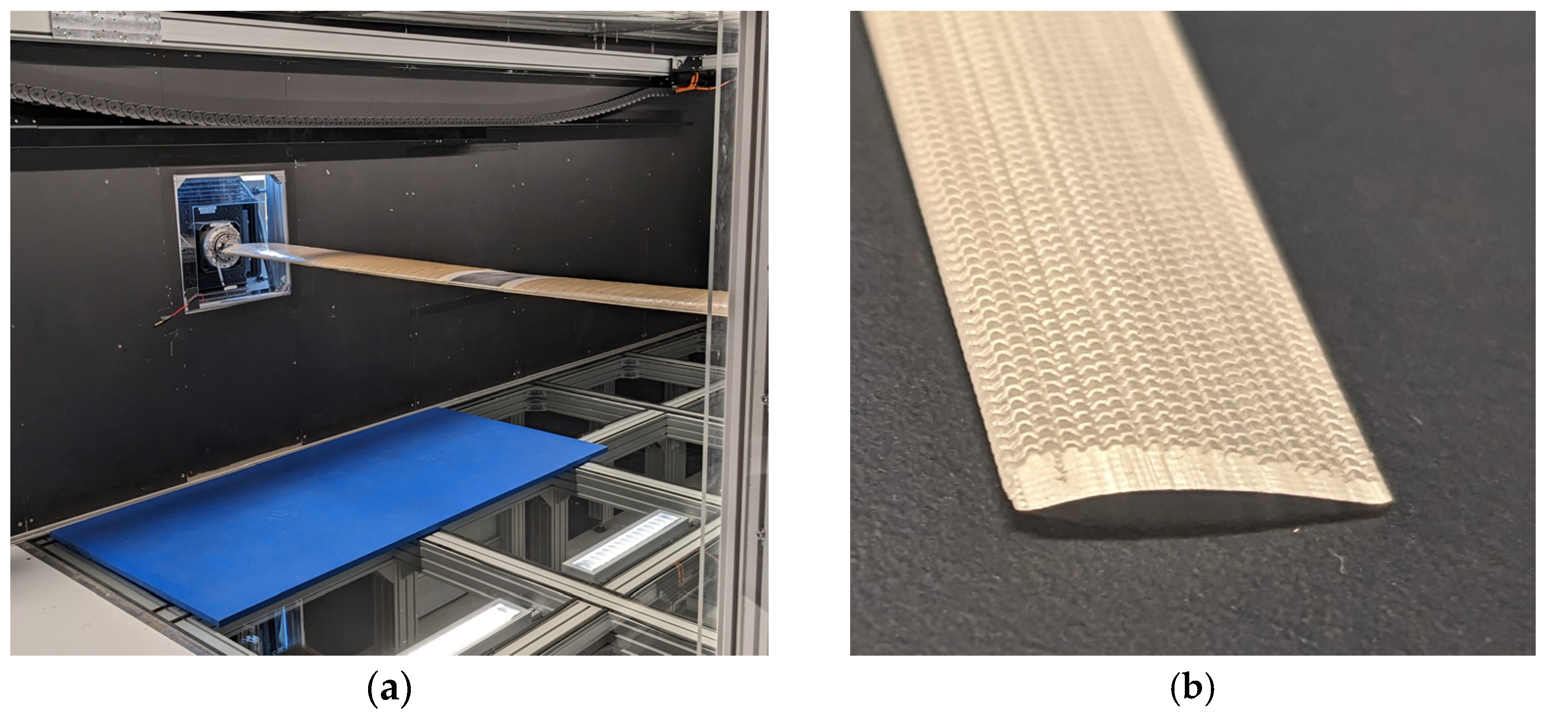 Drones 08 00775 g003 Drones 08 00775 g003